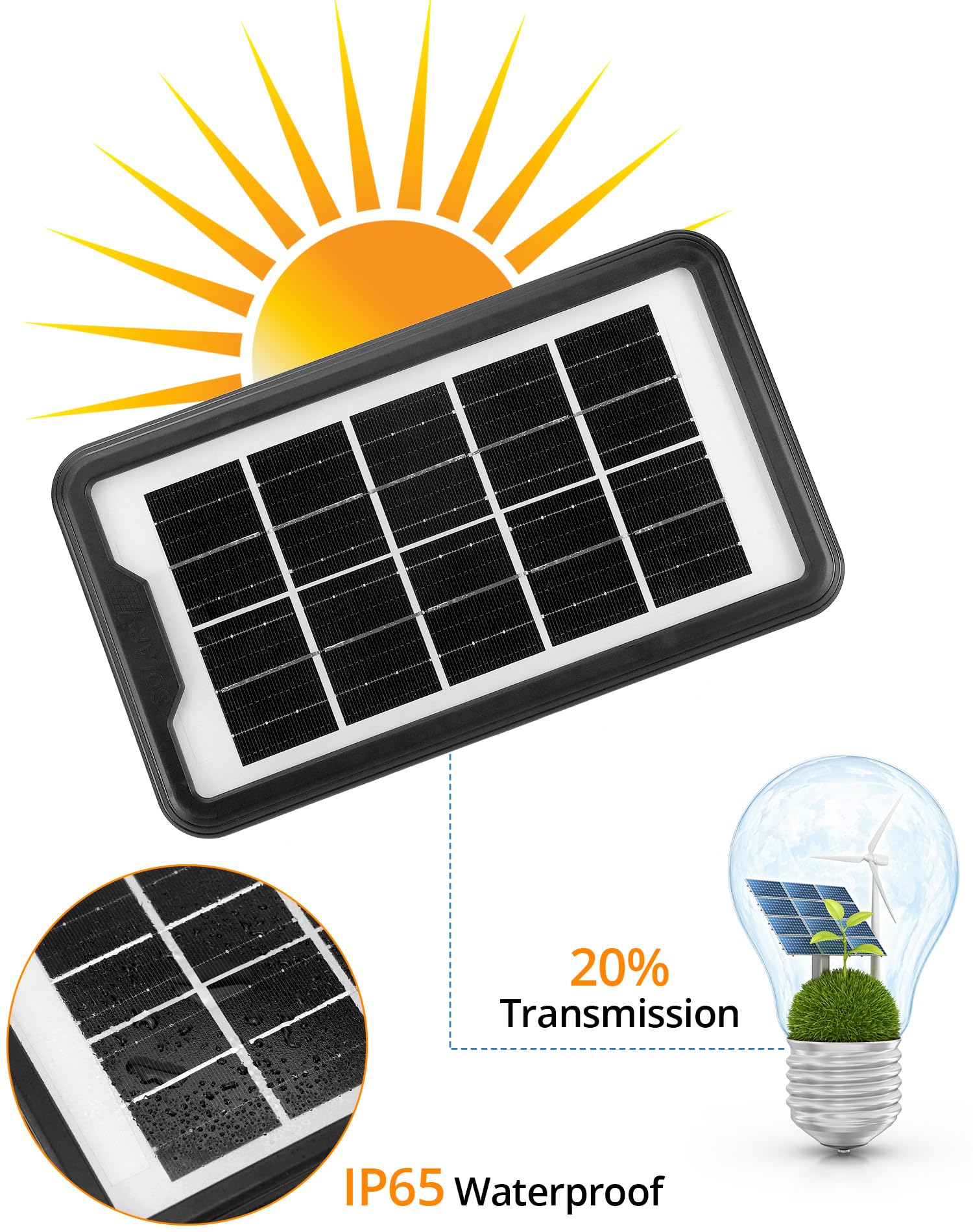 Faltbares Solarpanel Monokristallines Solar Ladeger Produktbild-Vorschau 3