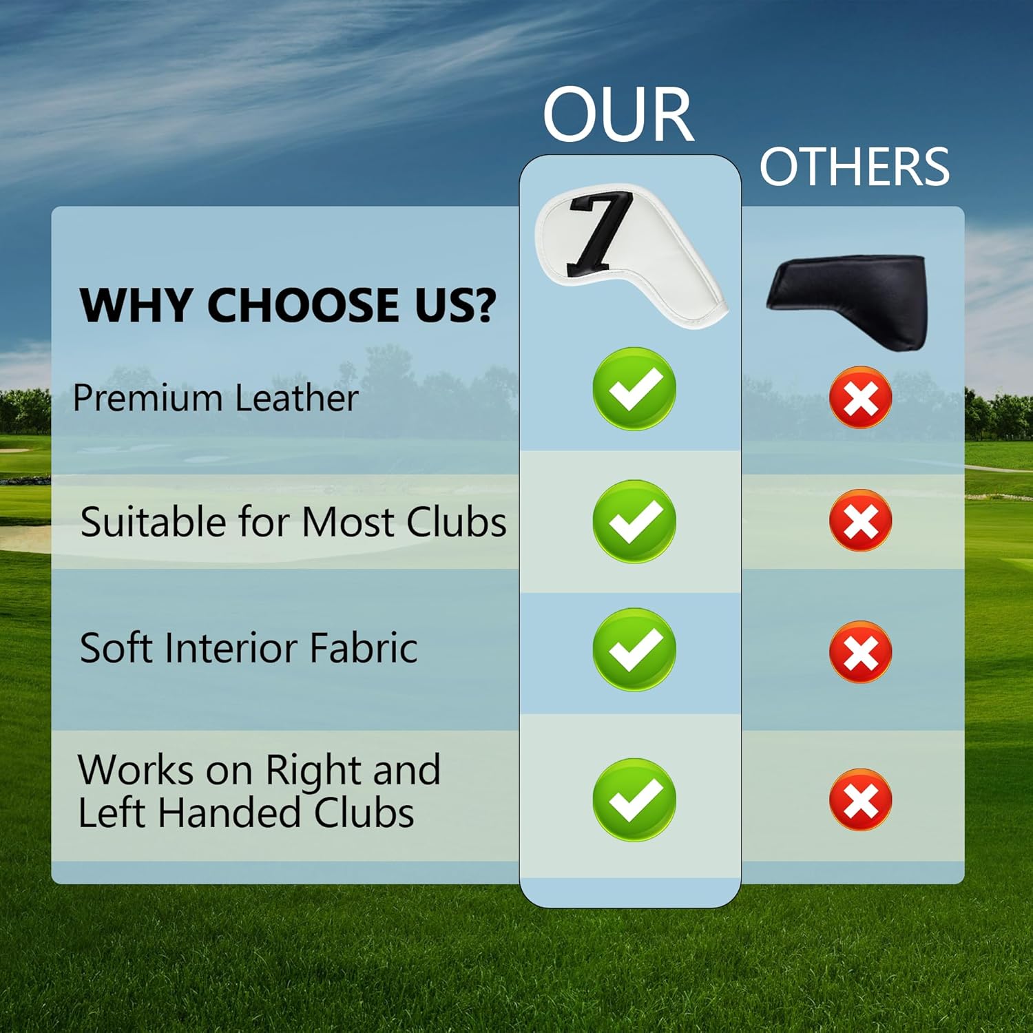 Golf 10pcs/12pcs Thick Synthetic Leather Golf Iron Head Covers Set Headcover Fit All Brands