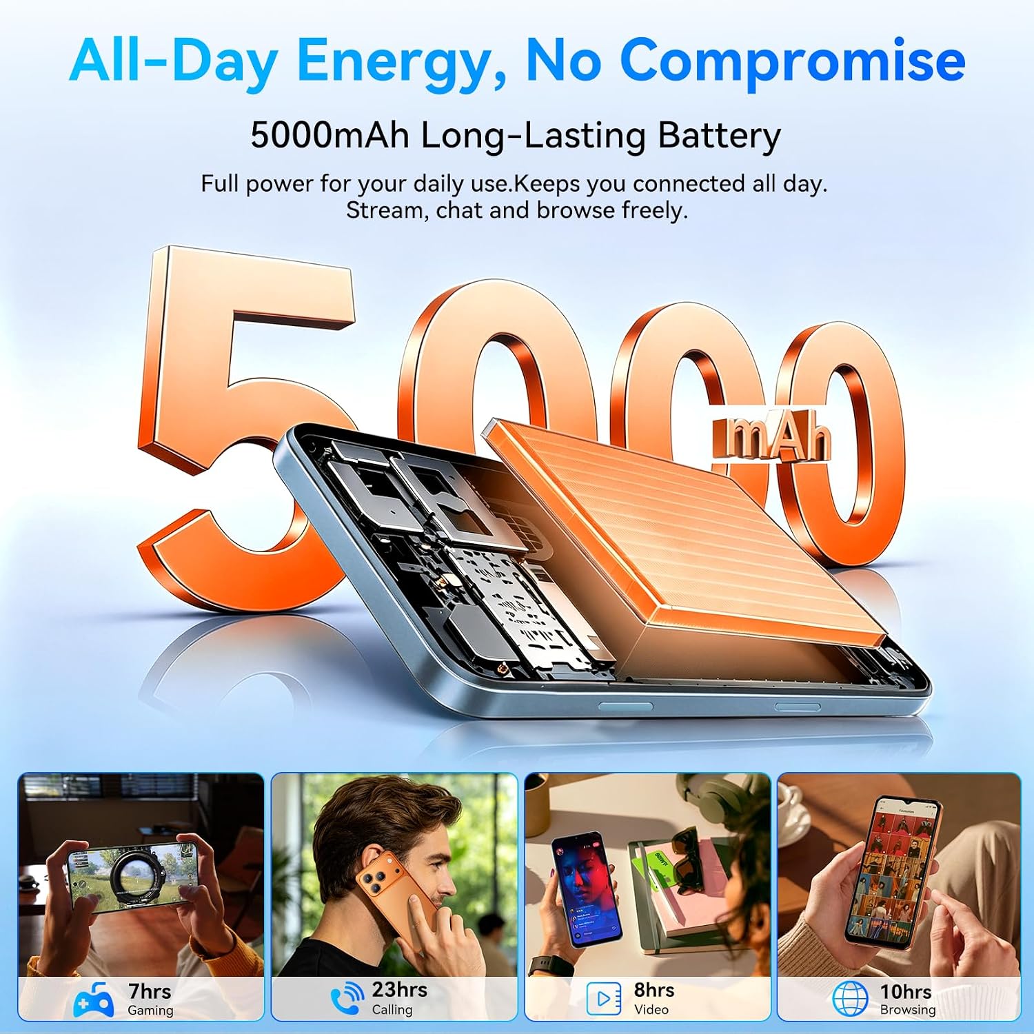 Blackview Wave 7C Smartphones, Only for T-Mobile, Blue 8 81AtskPqcWL. AC SL1500