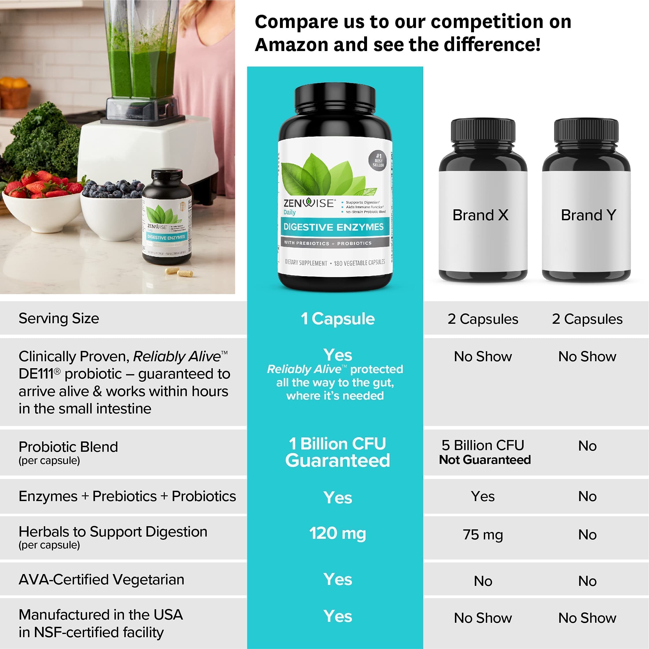 Zenwise Digestive Enzymes Plus Prebiotics & Probiotics Supplement, 180