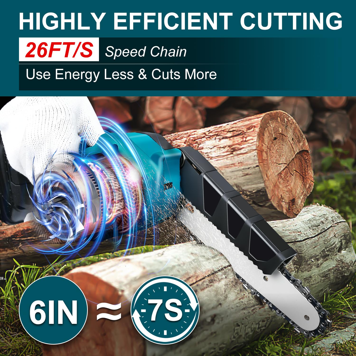 Makita - Mini motosierra eléctrica de 18 V, 600 W, sin escobillas, motosierra eléctrica de 15,2 cm, motosierra de mano para tijeras de jardín, corte de madera (sin batería)