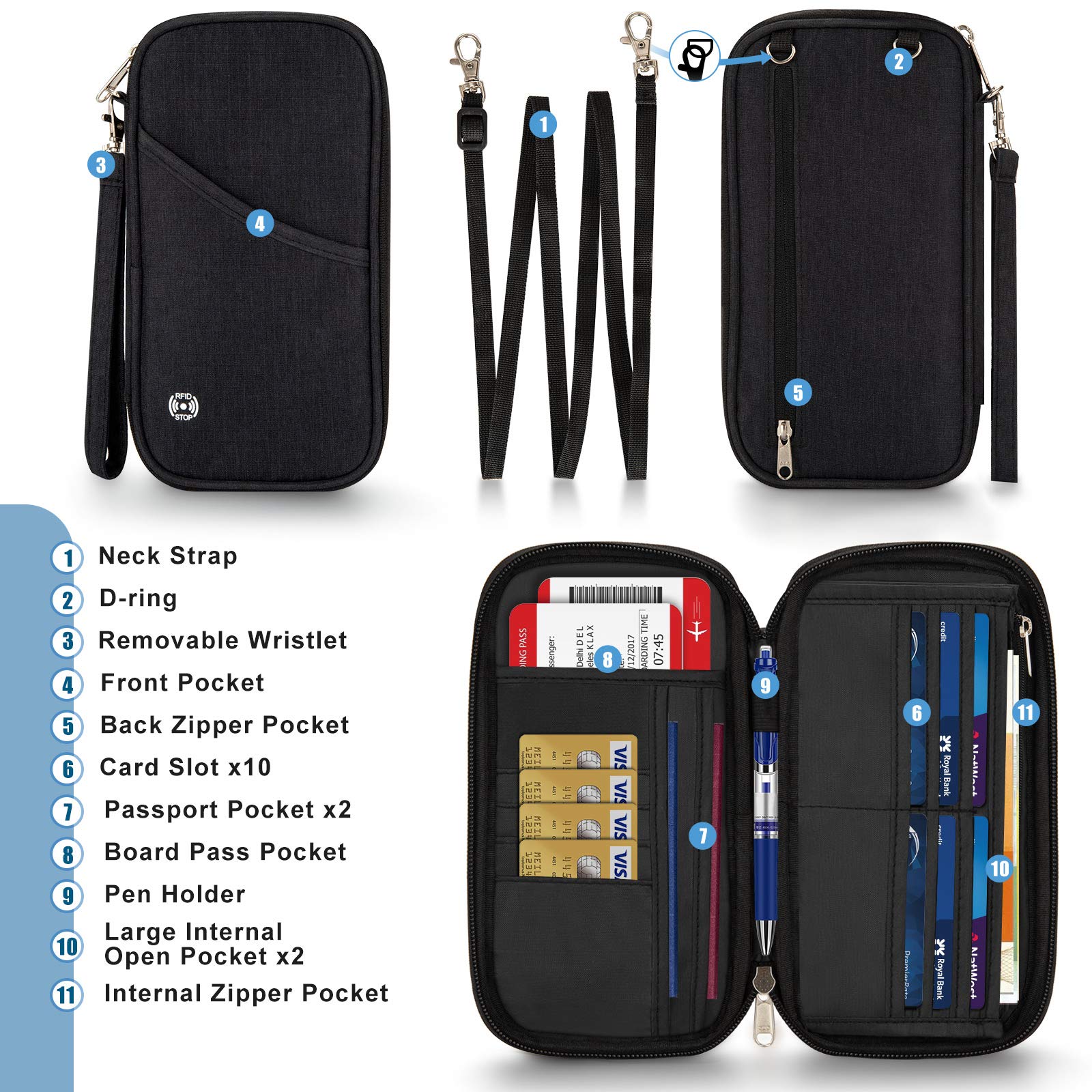 Soporte para pasaporte familiar con diseño de acordeón RFID, cartera de viaje con bloqueo, organizador de documentos con cremallera para mujeres y hombres (Negro-2), Negro-2, Cartera Rfid 3
