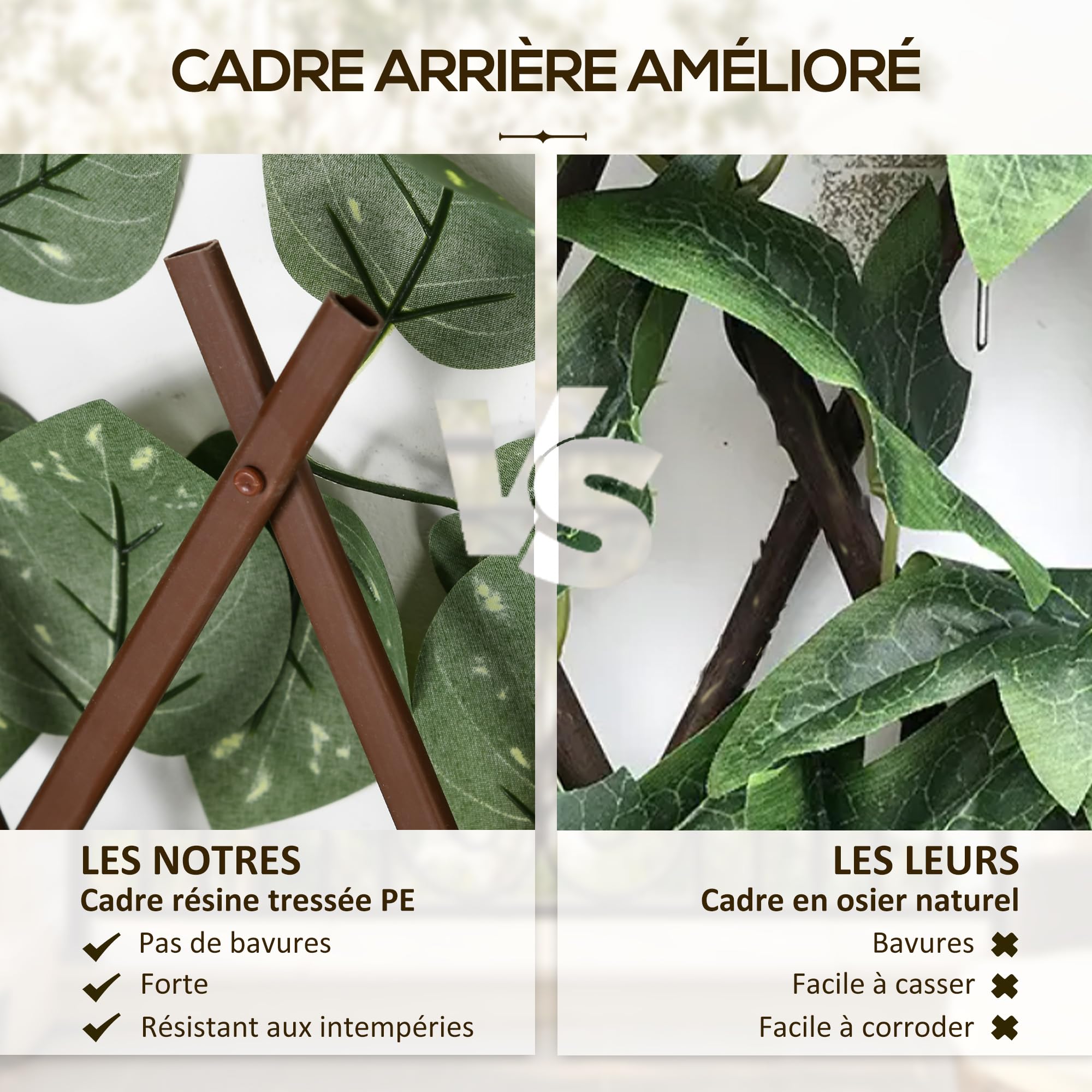 Outsunny Lot de 2 Haies Artificielles Treillis Extensible 2 x 1 m | Brise-Vue Canisse, Végétale, Feuillage Réaliste, Intérieur Extérieur
