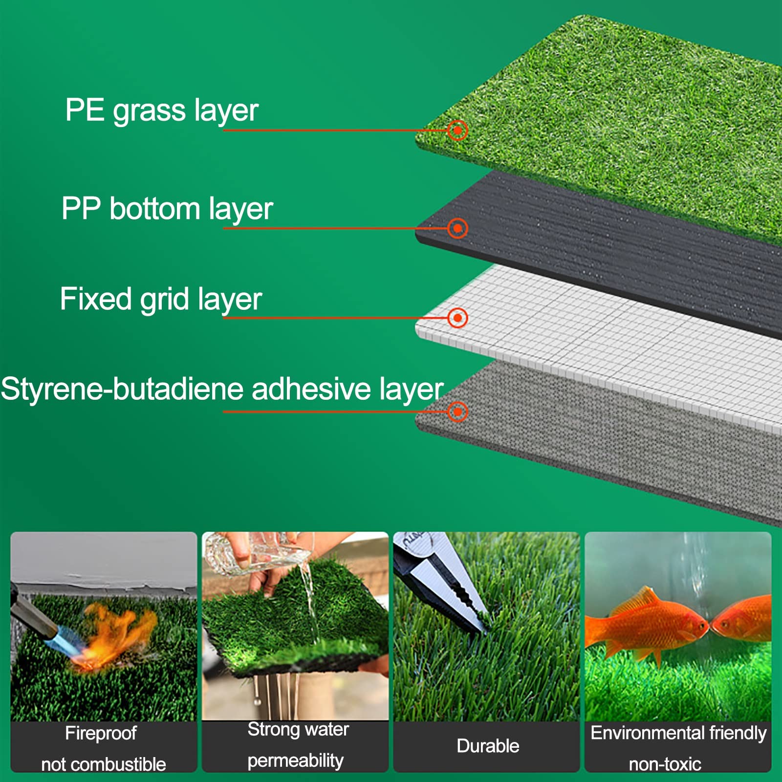 Tappeto in erba artificiale, tappeto sintetico per interni ed esterni, ideale per addestramento di animali domestici, patio, parco giochi, giardini e prati