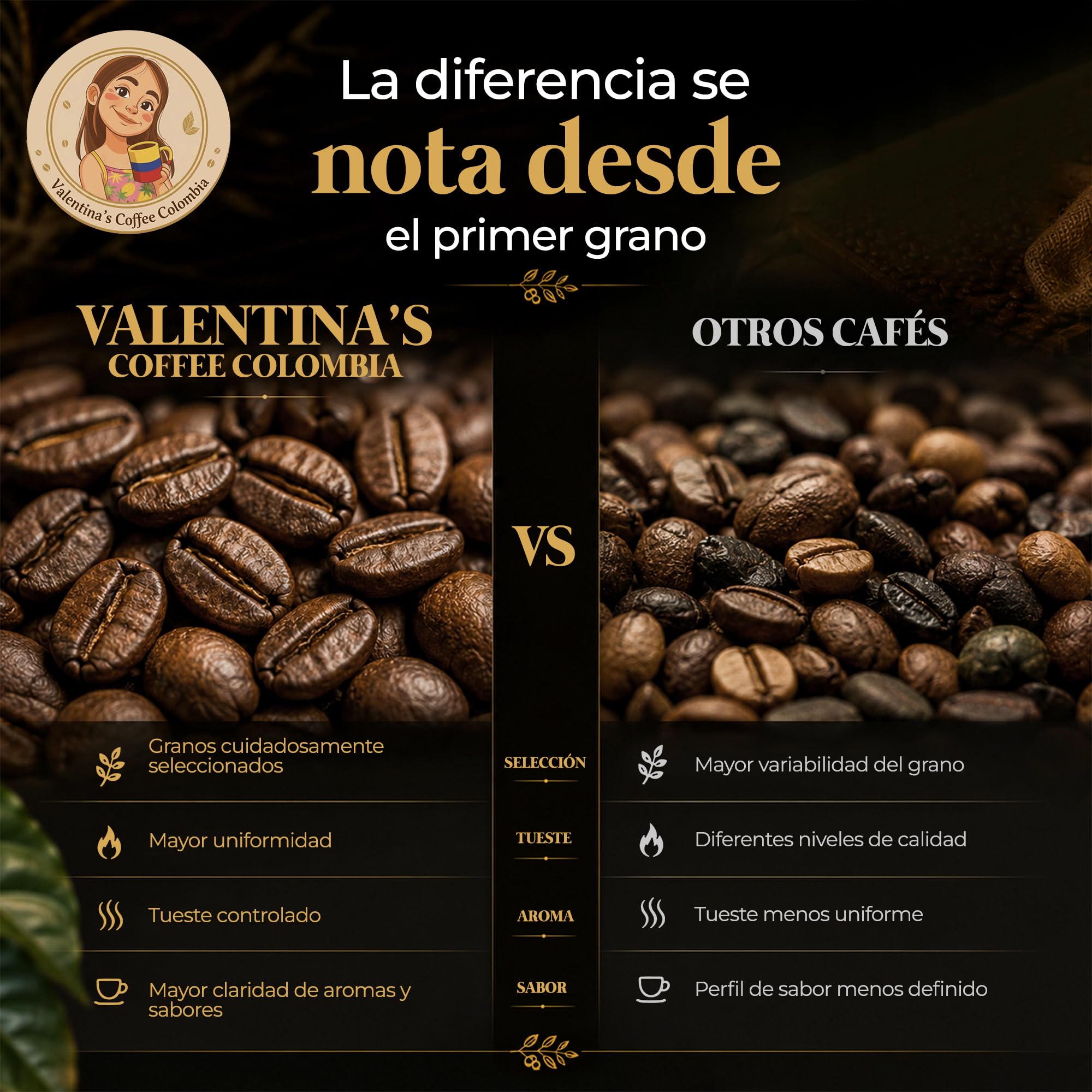 Valentina's Coffee | Eclipse | 1000 gr | En Grano | Sabor Chocolate. Nuez. Frutas amarillos | Intensidad Media | 100% Café Colombiano de Especialidad