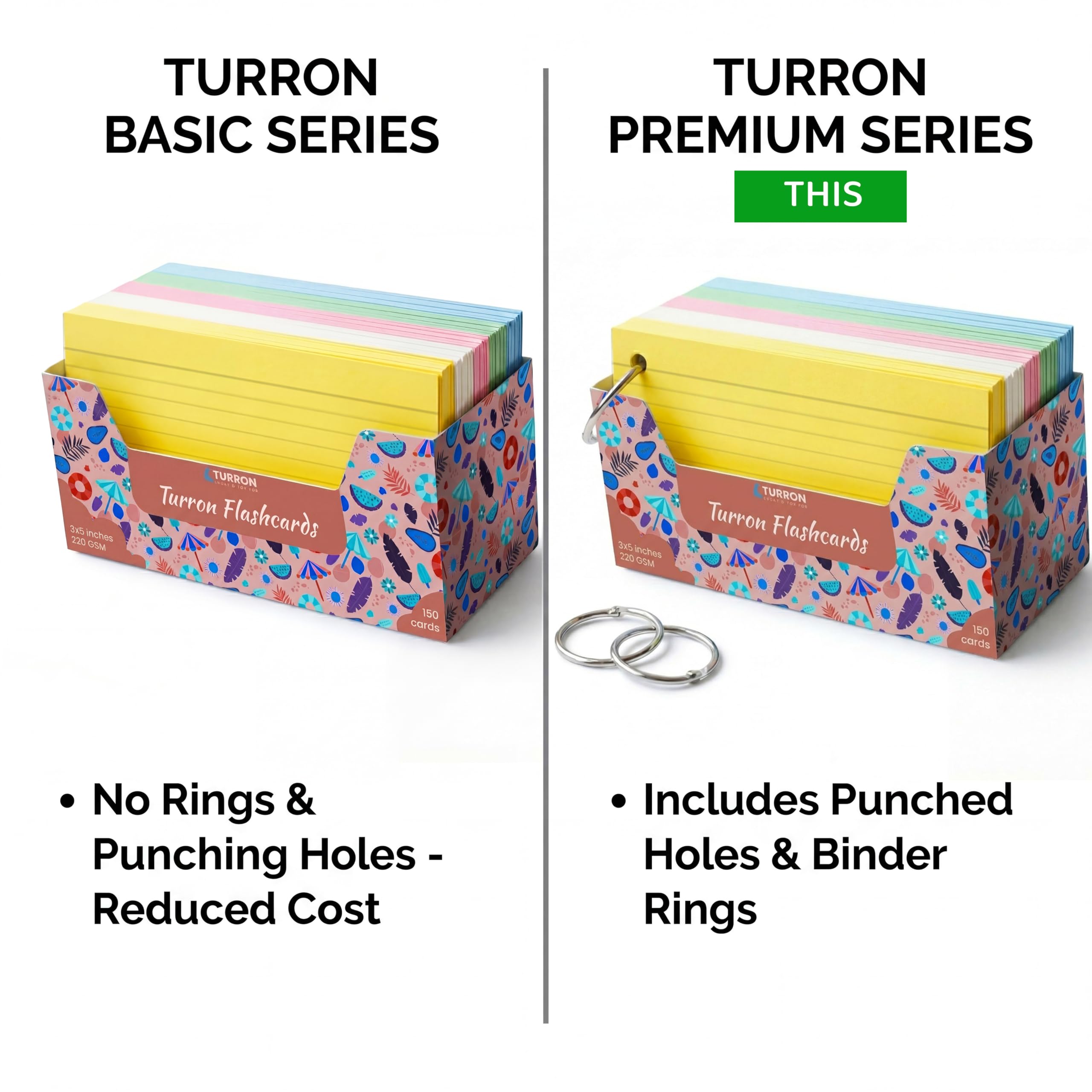 Turron Premium Blank Index Flash Cards | Punched with Binder Rings for Study, Notes & Revision (150, Multicolor, 3 x 5 Inch, 2-Side Ruled)