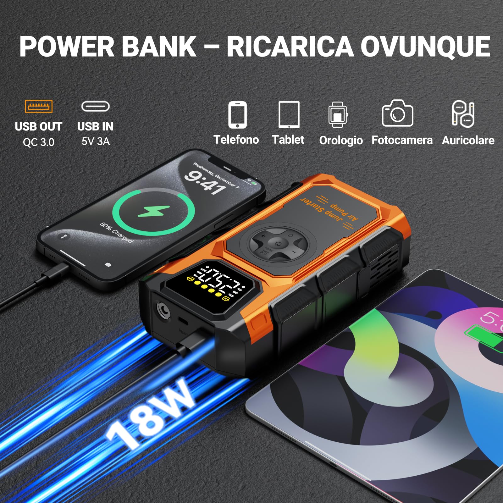 Booster Avviamento Auto con Aria Compressore, 5500A Avviatore Emergenza per Auto(Tutti Gas&10L Diesel), 12 Volt Professionale Starter Batteria Moto Portatile Carica Avviatore Batteria con Torcia, LED