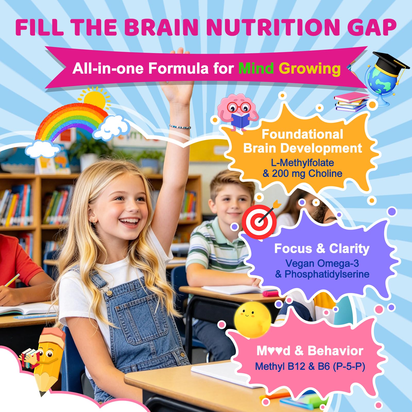 L-Methylfolate 15mg Plus Methyl B12 for Kids & Adults,Sugar Free, 60 Counts — Amazon image 4