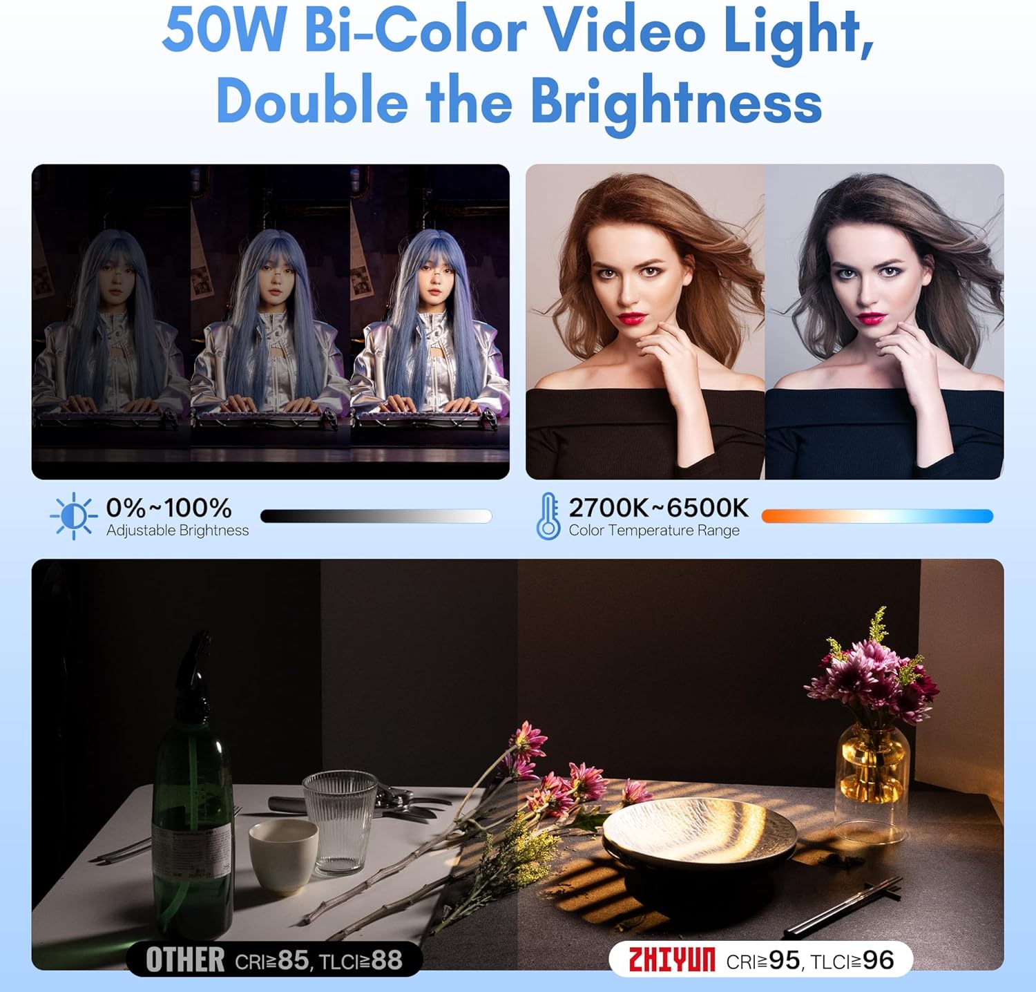 81Aug79VPRL. AC SL1500