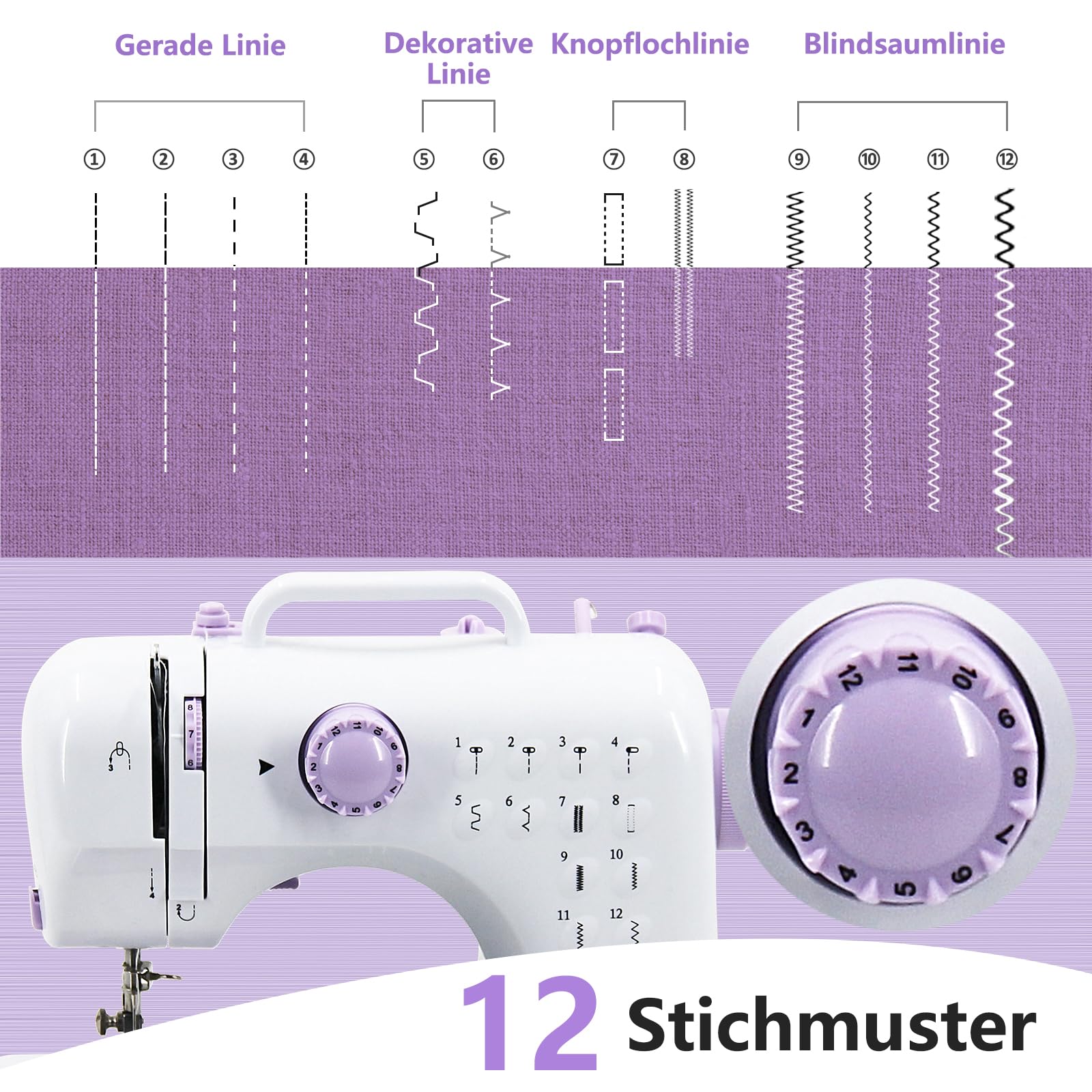 Nähmaschine für Anfänger, 12 Stichprogrammen Kleine Nähmaschine Kinder mit LED-Licht, Handnähmaschine Mini Sewing Machine, Tragbare Elektrische Nähmaschinen mit Fußpedal & Nähset