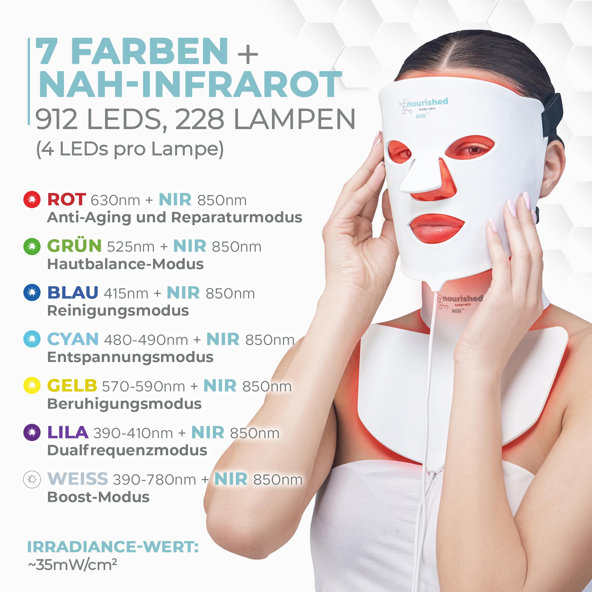 Nourished Bodynskin 7 Farben LED-Gesichts- und Nackenmaske mit Nahinfrarot - Blaues, rotes Lichttherapiegerät für das Gesicht - 912 LEDs - Hautpflege-Werkzeug gegen die Hautalterung