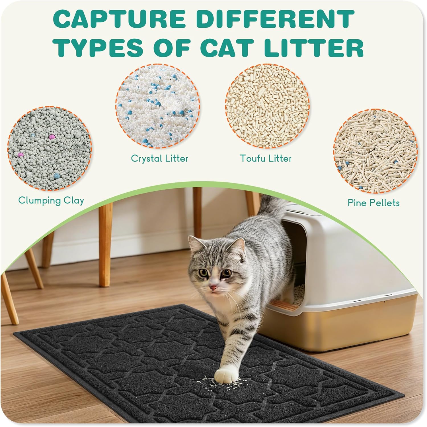 Yimobra Cat Litter Mat, Litter Trapping Waterproof Non Slip PVC Mat, Scatter Control Easy Clean for Litter Box, 47"x36", Black