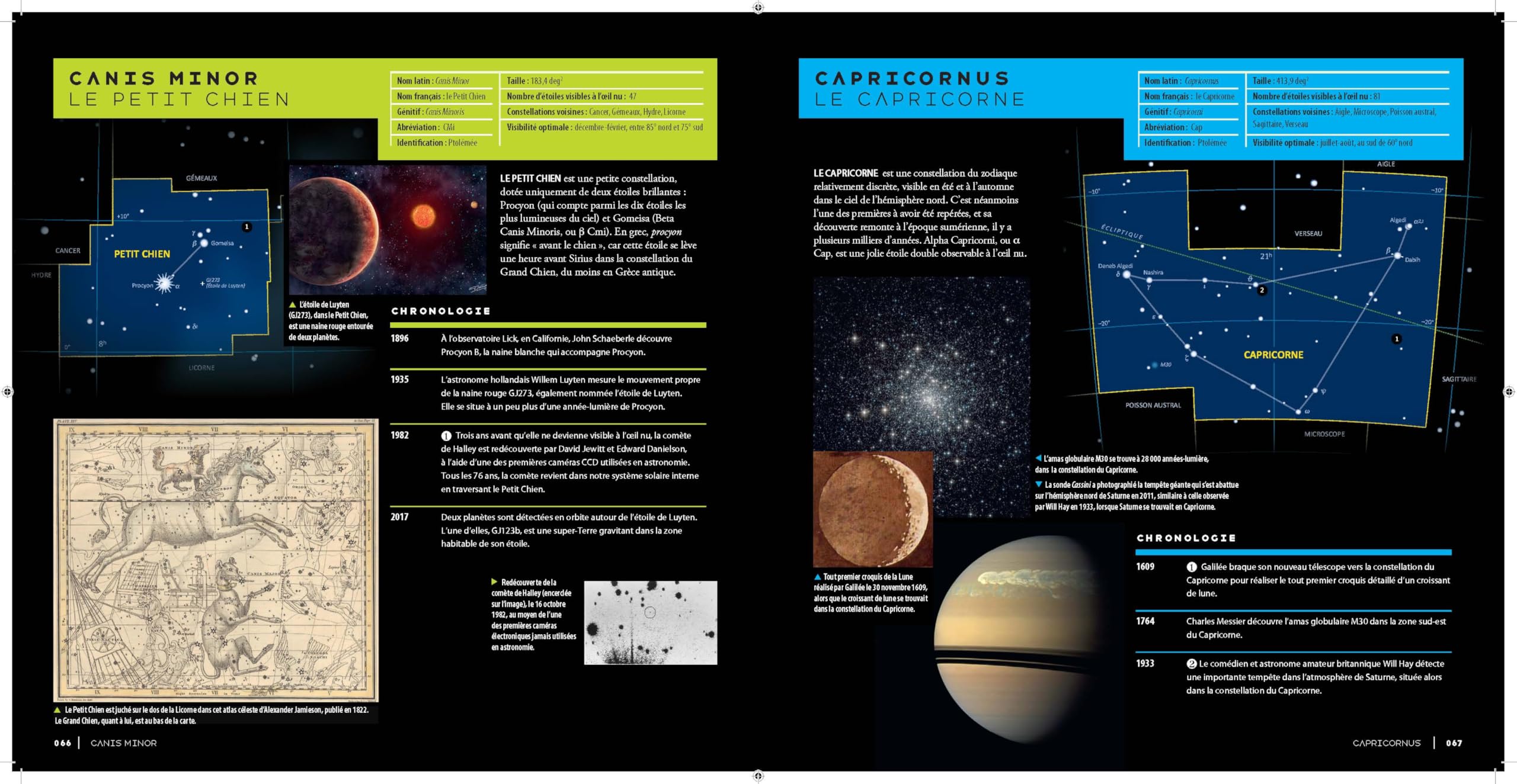 Constellations - L'Histoire de l'Espace à travers les 88 motifs étoilés connus du ciel nocturne