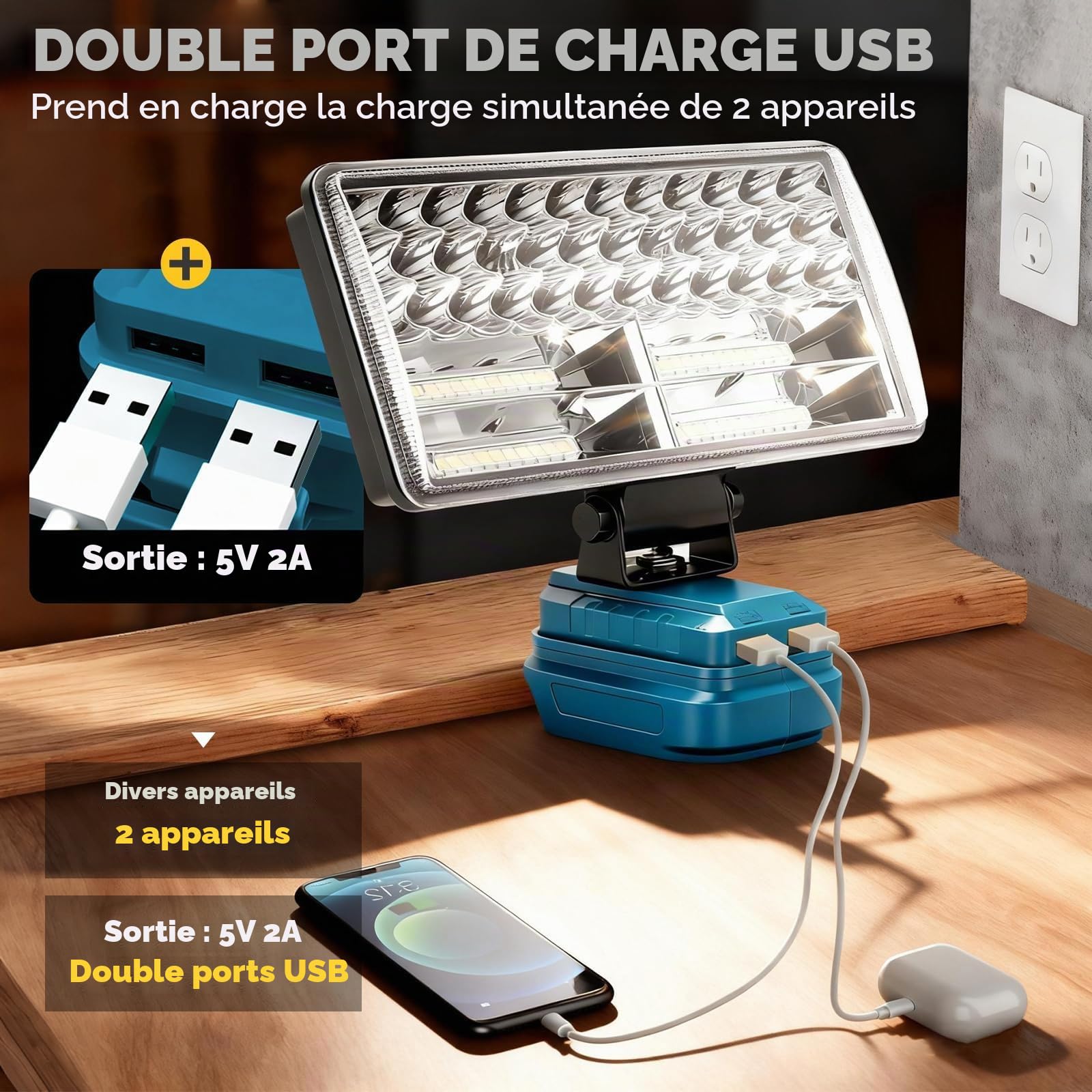Lampe de Chantier pour Makita 18V, 6000LM Projecteur Chantier Portable, 2 Modes, Lampe LED Rechargeable avec 2 Ports Chargement USB, IP65, pour Garage, Camping, Panne de Courant (sans Batterie)