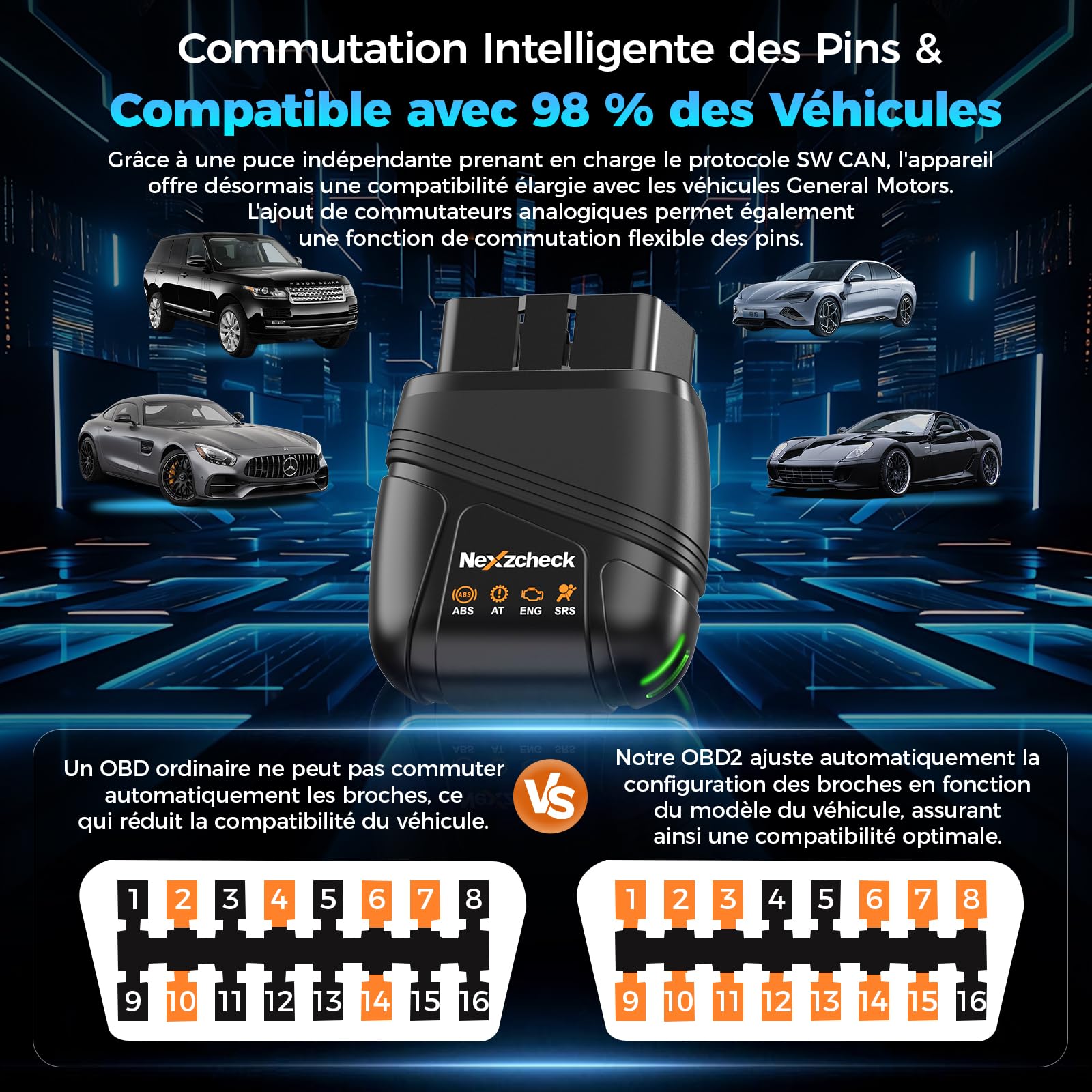 OBD2 Bluetooth Valise Diagnostic Auto : Scanner OBD Multimarque Français pour Diagnostic Moteur/Boîte/ABS/Airbag - Compatible iOS Android Windows - Analyse Complète Systèmes Mise à Jour Gratuite à Vie