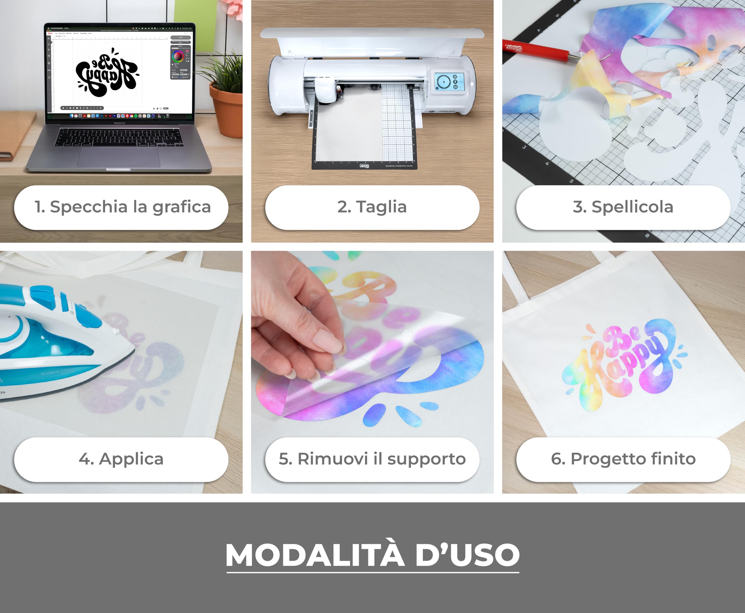 Siser® Easypatterns PLUS Watercolor Rainbow, 30cm x 0,5 mt, Vinile Termotrasferibile Termoadesivo per la Personalizzazione di Abiti, Accessori e Tessuti d'Arredo, Materiale per Hobby Creativi