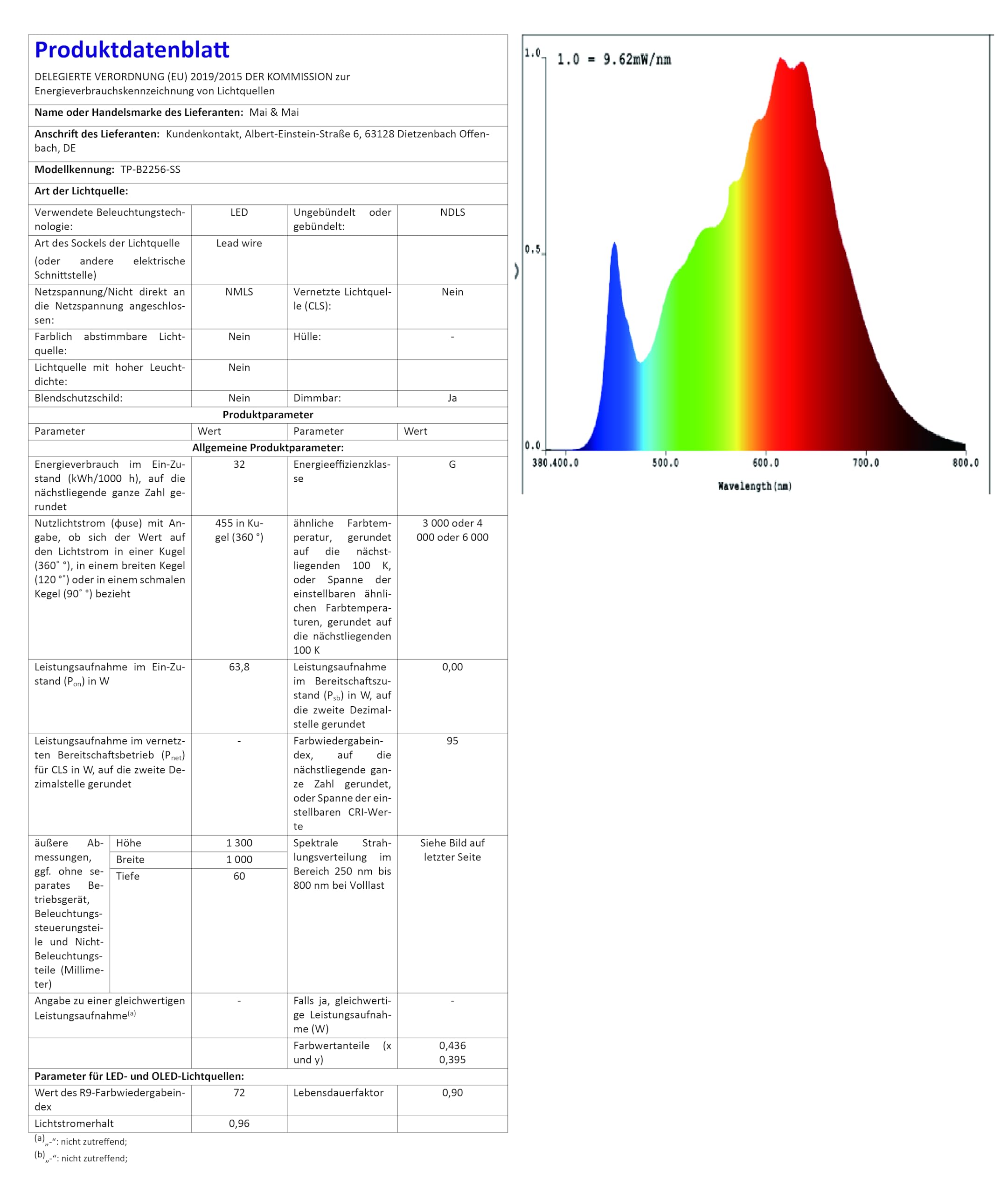 Mai & Mai LED Pendelleuchte mit Fernbedienung & App dimmbare Hängelampe 30W | Modernes lineares Design Pendellampe 3000-6000K CCT höhenverstellbar für Esszimmer Wohnzimmer Büro, schwarz Alivetta2256