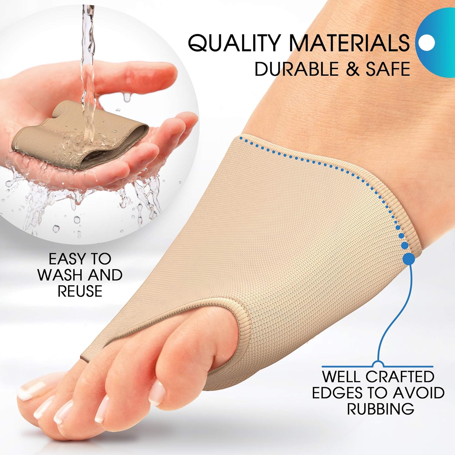 Metatarsal Pads (2 pcs) - Ball of Foot Cushions | Forefoot Pads of Soft Fabric - Foot Sleeve Mortons Neuroma - Metatarsalgia, Morton’s Neuroma, Calluses, Blisters, Pain Relief : Health & Household