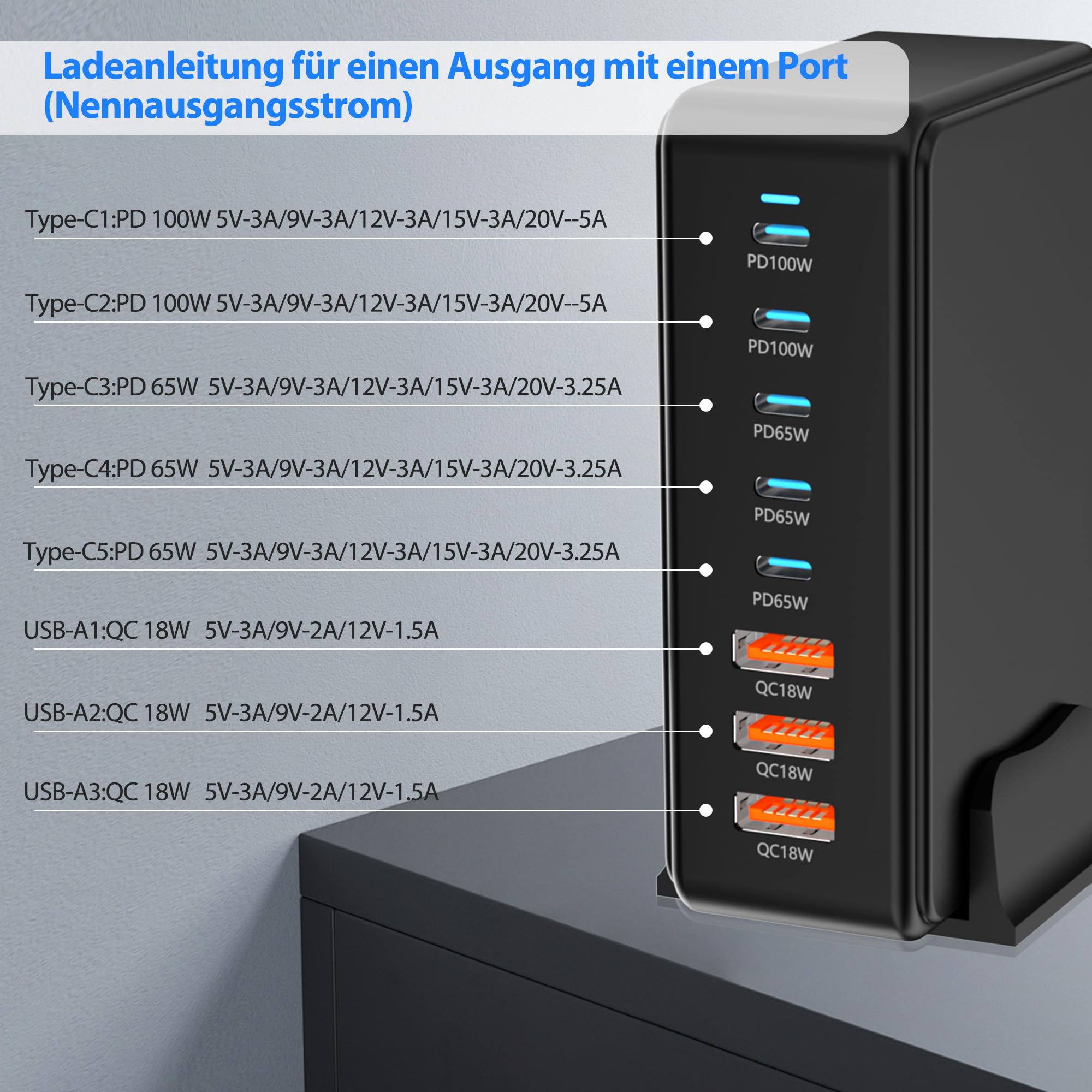 Stazione di ricarica USB C, 440 W, 8 porte, 5 USB-C, 3 USB-A, tecnologia GaN, per telefoni cellulari, laptop, tablet, cuffie