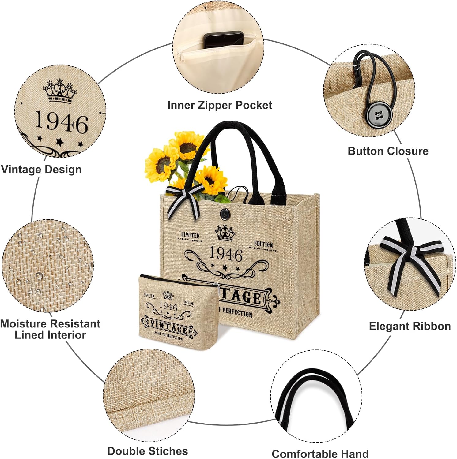 YeohJoy 80th Birthday Gifts for Women Reusable Grocery Bag, Unique 80 Years Old Gifts for Mom Wife Grandma Friends Sister Her, Vintage 1946 Bag & Cosmetic Bag & Back in 1946 Poster - Image 3