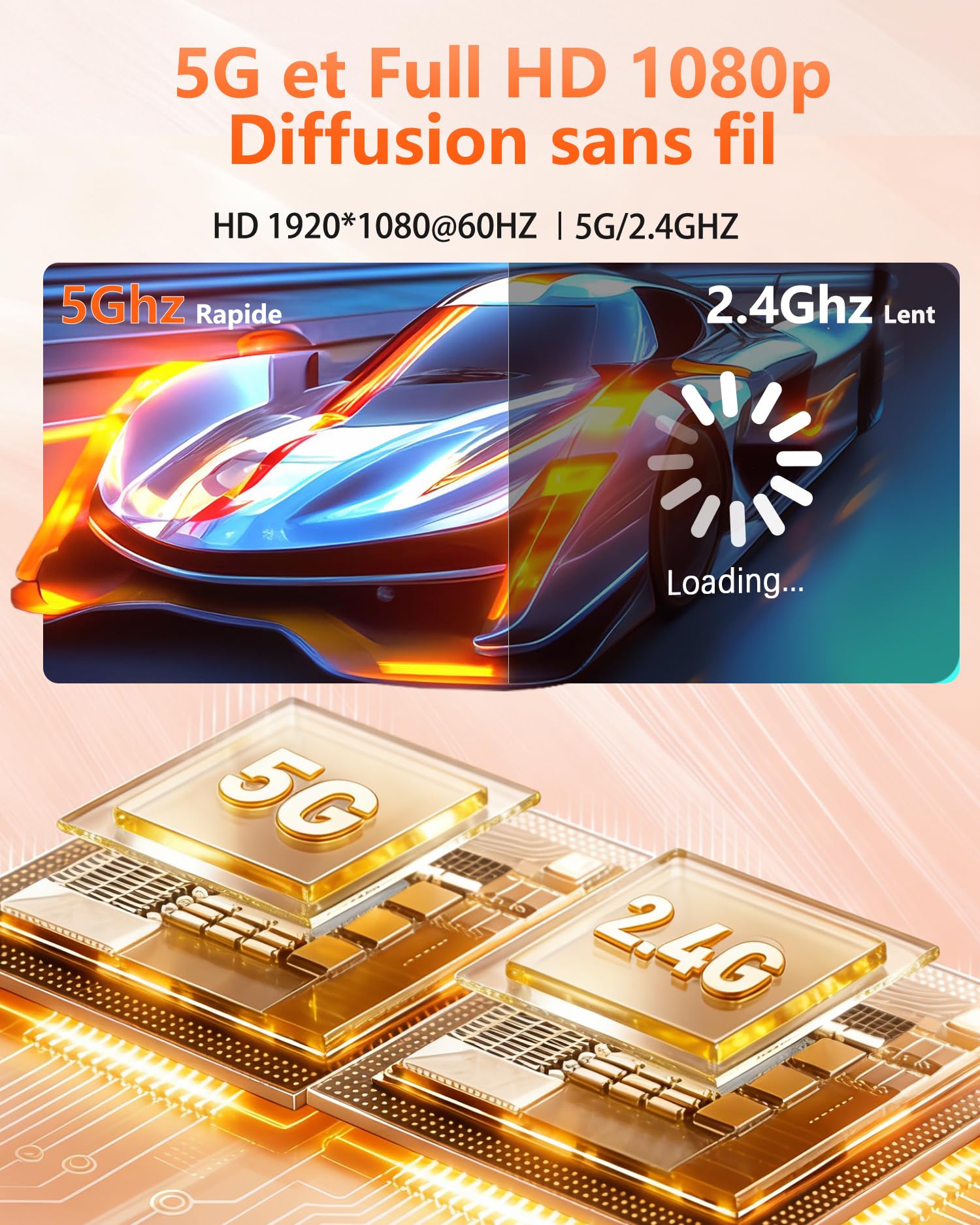 AIMIBO 2026 HDMI sans Fil Émetteur et 2 Récepteurs 5G, jusqu'à 6 écrans, 1080p@60Hz avec antenne Pliable pour PC Portable, PC, Box TV et CCTV vers Plusieurs TVs, moniteurs ou projecteurs-50m