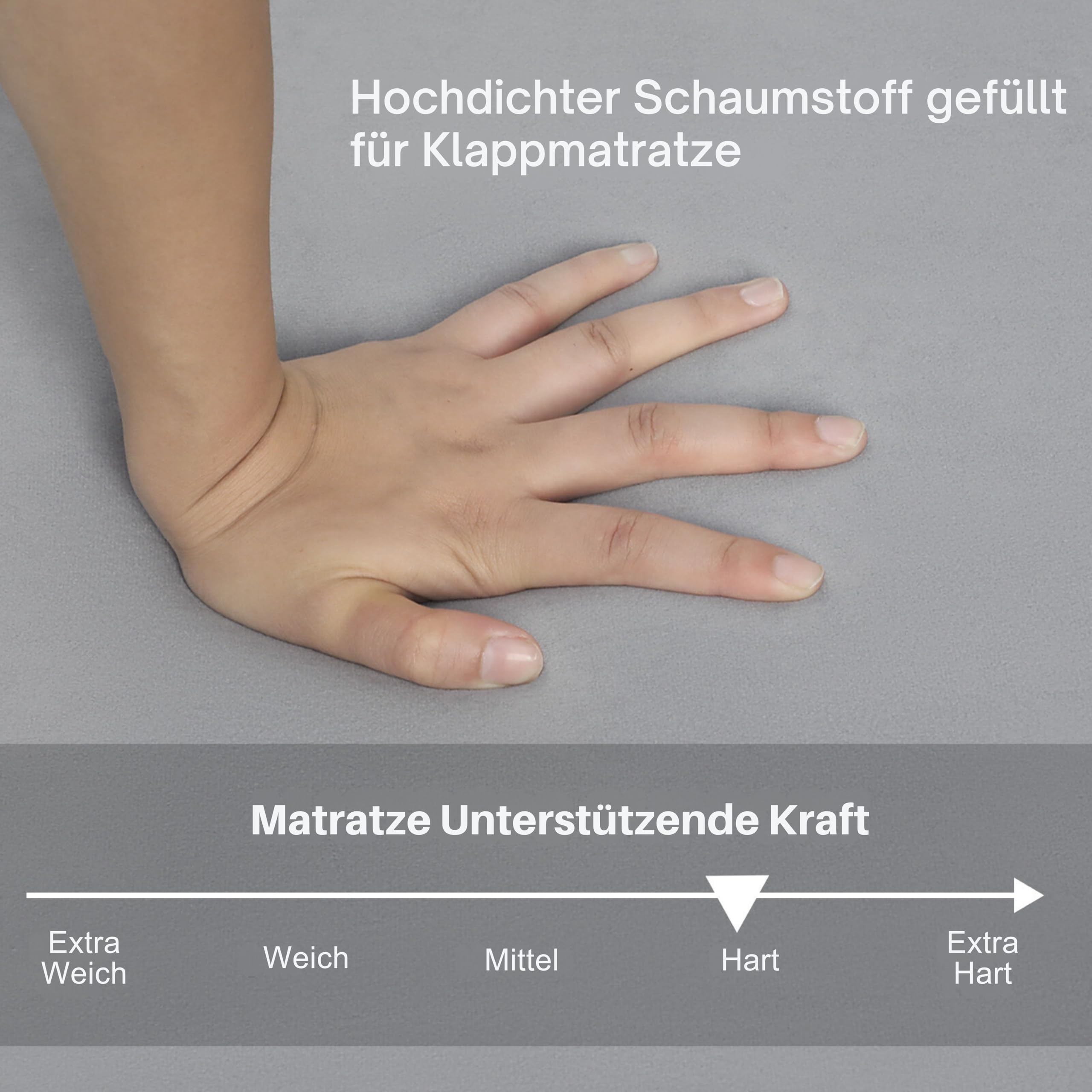 MeMoreCool Faltbare Klappmatratze, Hochdichter Schaumstoff Schlafsofa, Boden-Futon-Matratze, 4-teilige Gästematratze Gästebett Klappbar, Klappmatratze Sessel, Faltmatratze 120x195cm, Hellgrau