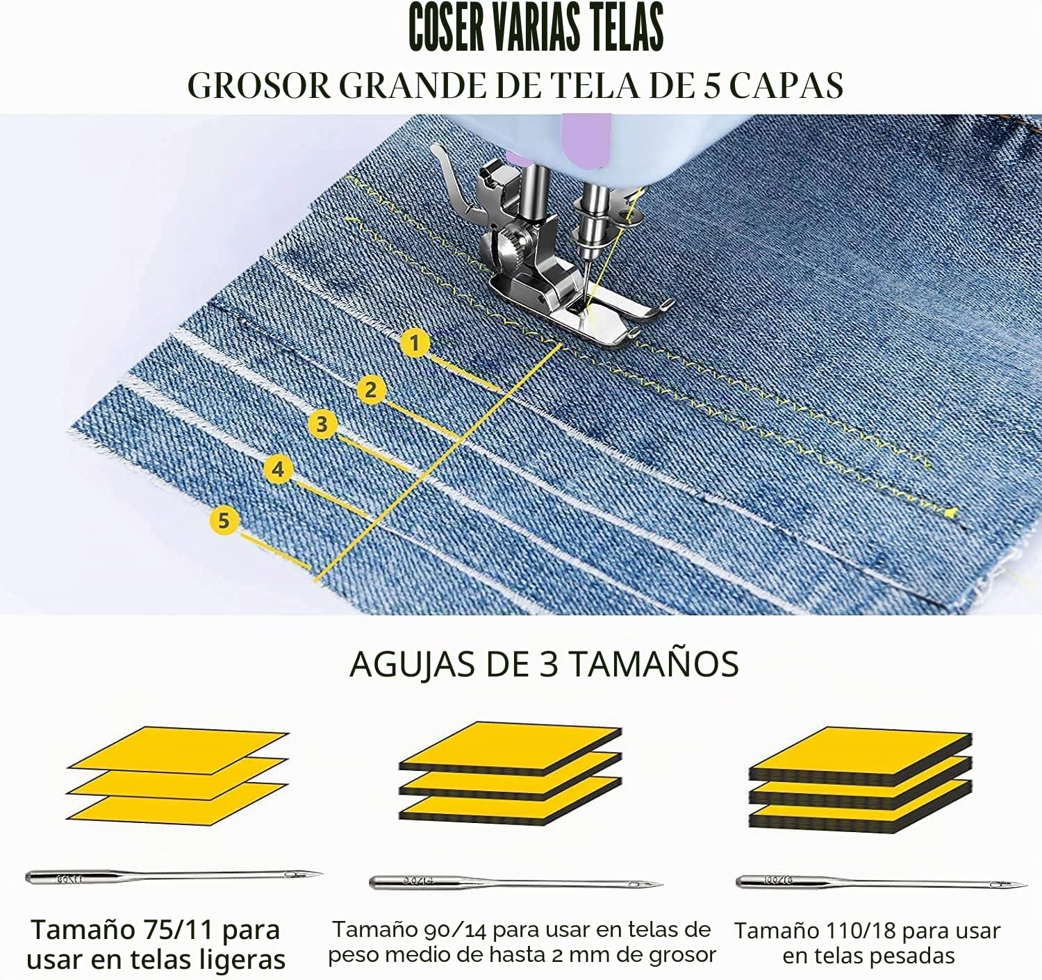 Máquina de Coser con Mesa de Extensión, Mini Máquinas de Coser Eléctrica Portátil, 12 Máquinas de Coser con Luz LED, Kit de Accesorios de Costura, Ideal para Ropa, Fundas de Almohada, Sábanas