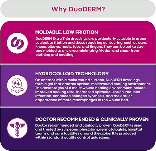 Miniatura 4 de ConvaTec DuoDERM CGF - Apósito estéril hidrocoloide de 6 x 6 pulgadas para uso en heridas parciales y de espesor completo, cuadrado, beige, 187661,