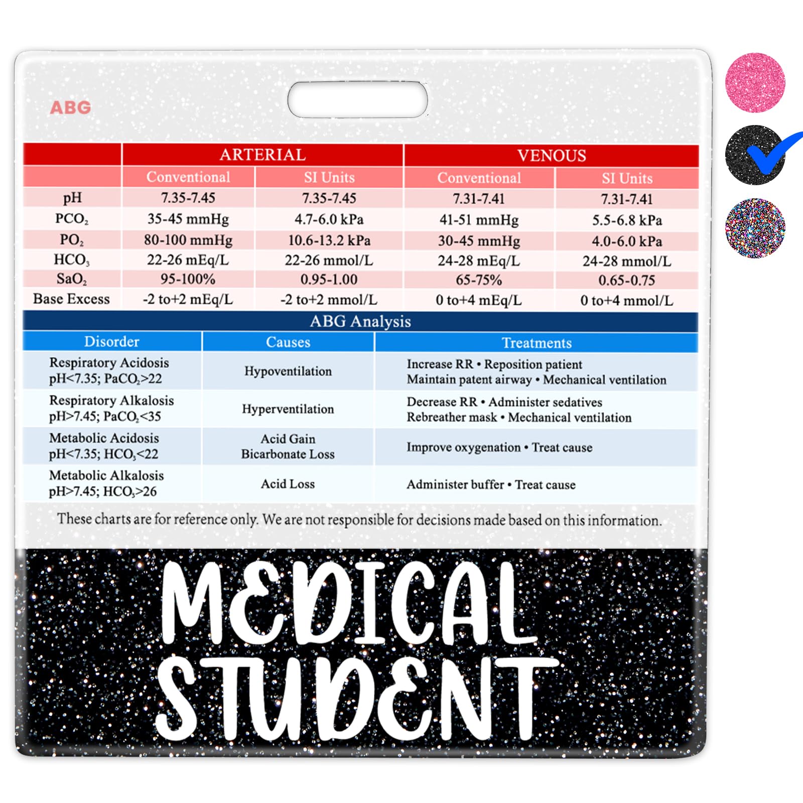 Plifal Medical Student Badge Buddy with ABG Arterial Blood Gas Card - Nurse Nursing Vital Signs Badge Card, Black Horizontal Professional Reference