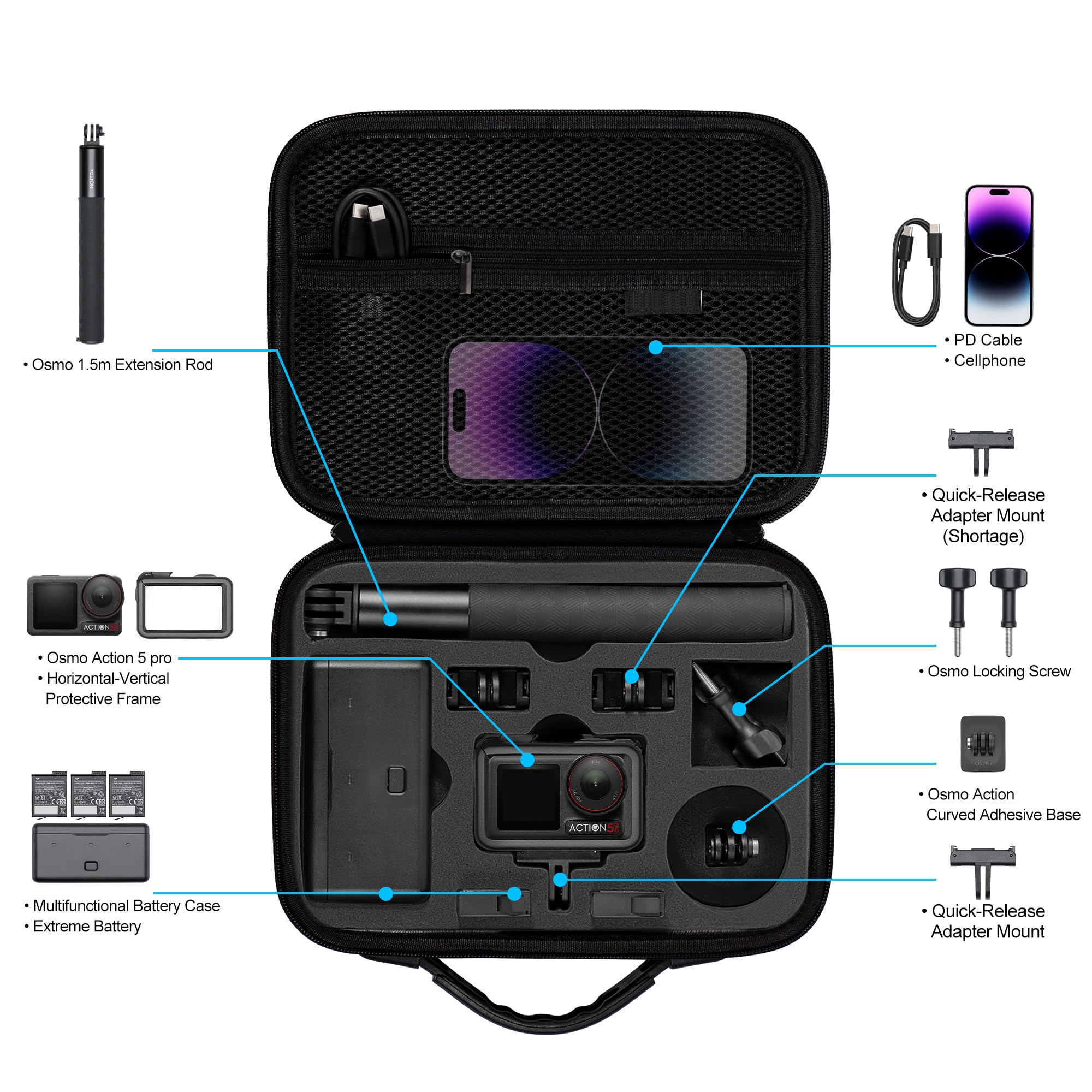 Tomat Action 5 pro Custodia da trasporto per DJI Osmo Action 5 Pro/Action 4 Accessori per fotocamera Custodia rigida da viaggio compatibile con DJI Action 5/4 /3Adventure Combo