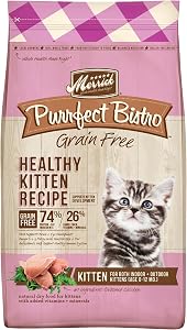 Pet Supplies