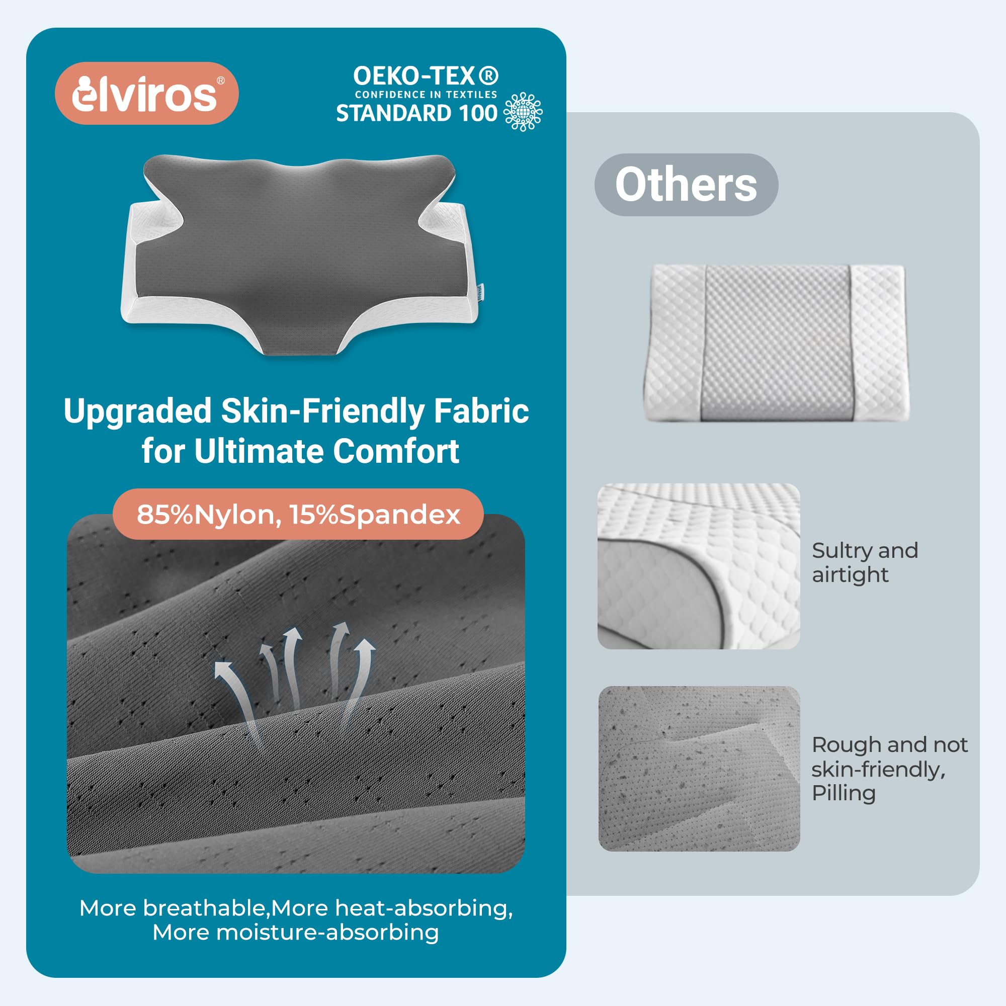 Elviros Oreiller Cervical Mémoire de Forme Ergonomique, Oreiller Cervicales, Coussin Dormir Côté Dos, Housse Respirante Fraîche