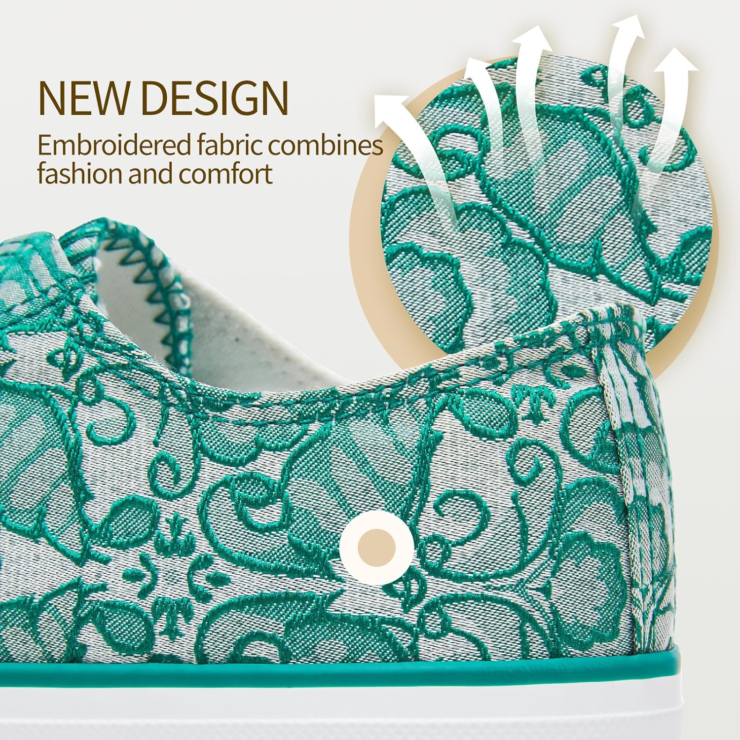 yageyan Womens White Tennis Shoes Low top Canvas Sneakers Women Fashion Shoes for Walking Casual Canvas Comfortable - Image 4