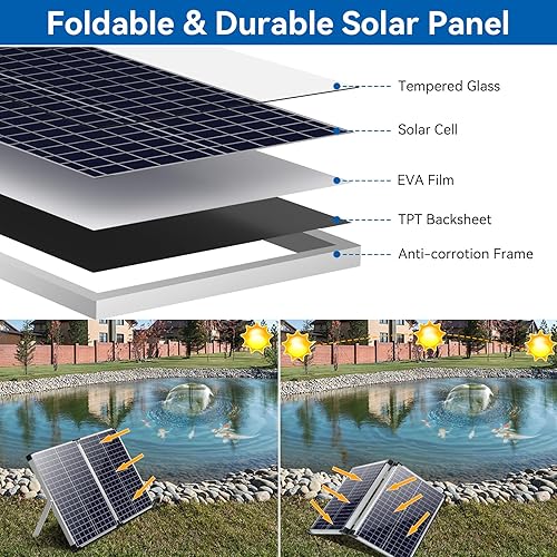 Miniatura 2 de Antfraer Bomba de fuente solar con kit de filtro de estanque, bomba de agua solar de 55 W con caja de filtro de estanque para estanque al aire