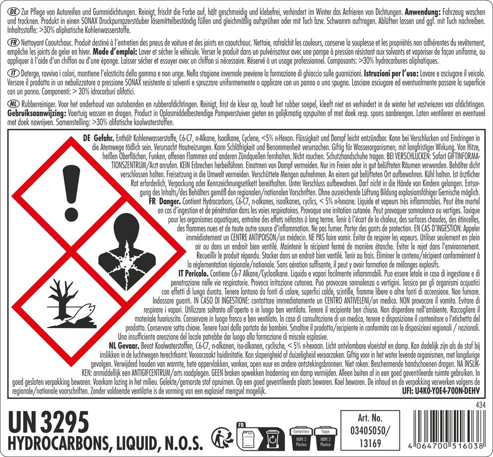 SONAX PROFILINE GummiPfleger (5 Liter)