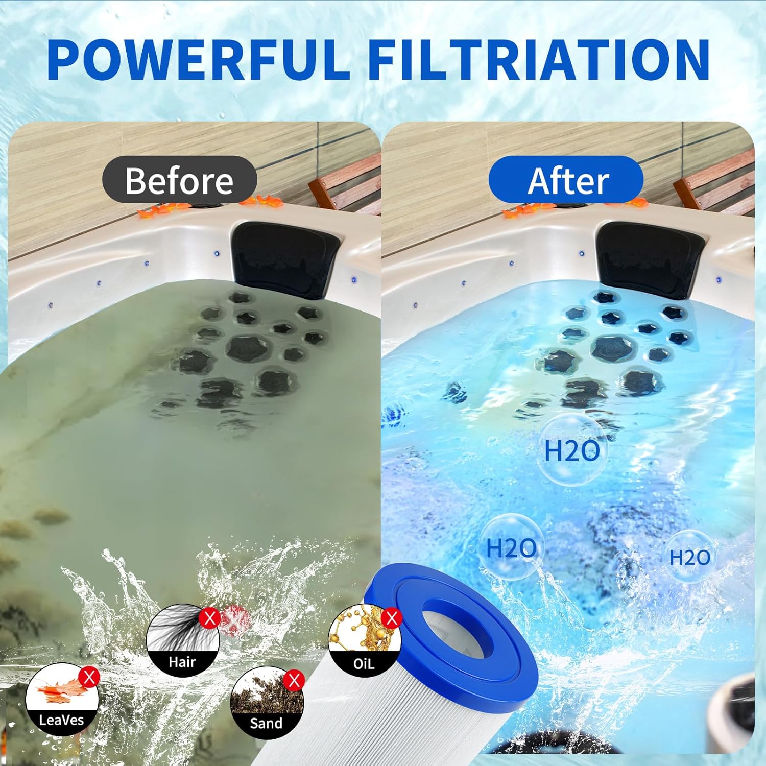 SUNRRA® PRB35-IN Hot Tub Filters Replacement for Filbur FC-2385, ThermoSpa FL1008, Unicel C-4335, Pleatco PRB35-IN, Guardian 409-219, R173431, Durable Hot Springs Spa Filter, 30 sq. ft, 2 Pack - Image 3