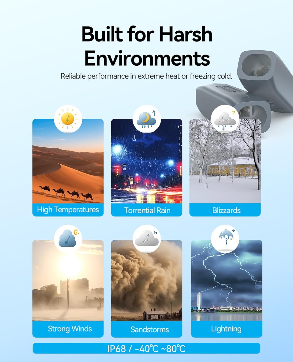 VENTION starlink Cable Coupler for Starlink Gen 3, IP68 Waterproof Connector,Extension to RJ45 Cable Compatible for Starlink Ethernet Adapter Gen 3/Mini Dish and Router,Support Cat6 Cable-1PCS - Image 4