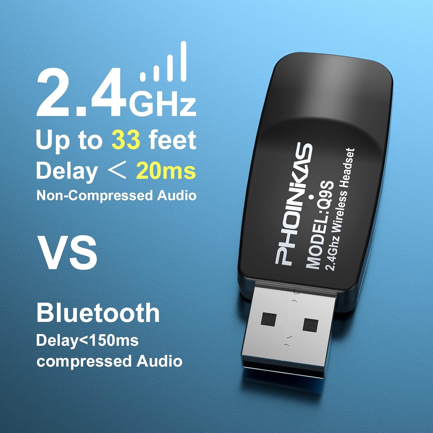 YOTMS 2.4GHz Wireless Gaming Headset for PC, PS5, PS4, Ultra-Stable Gaming Over Ear Headphones with Mic, 30-Hour Battery, USB Gamer Headset for Switch, Laptop, Mac (Black)