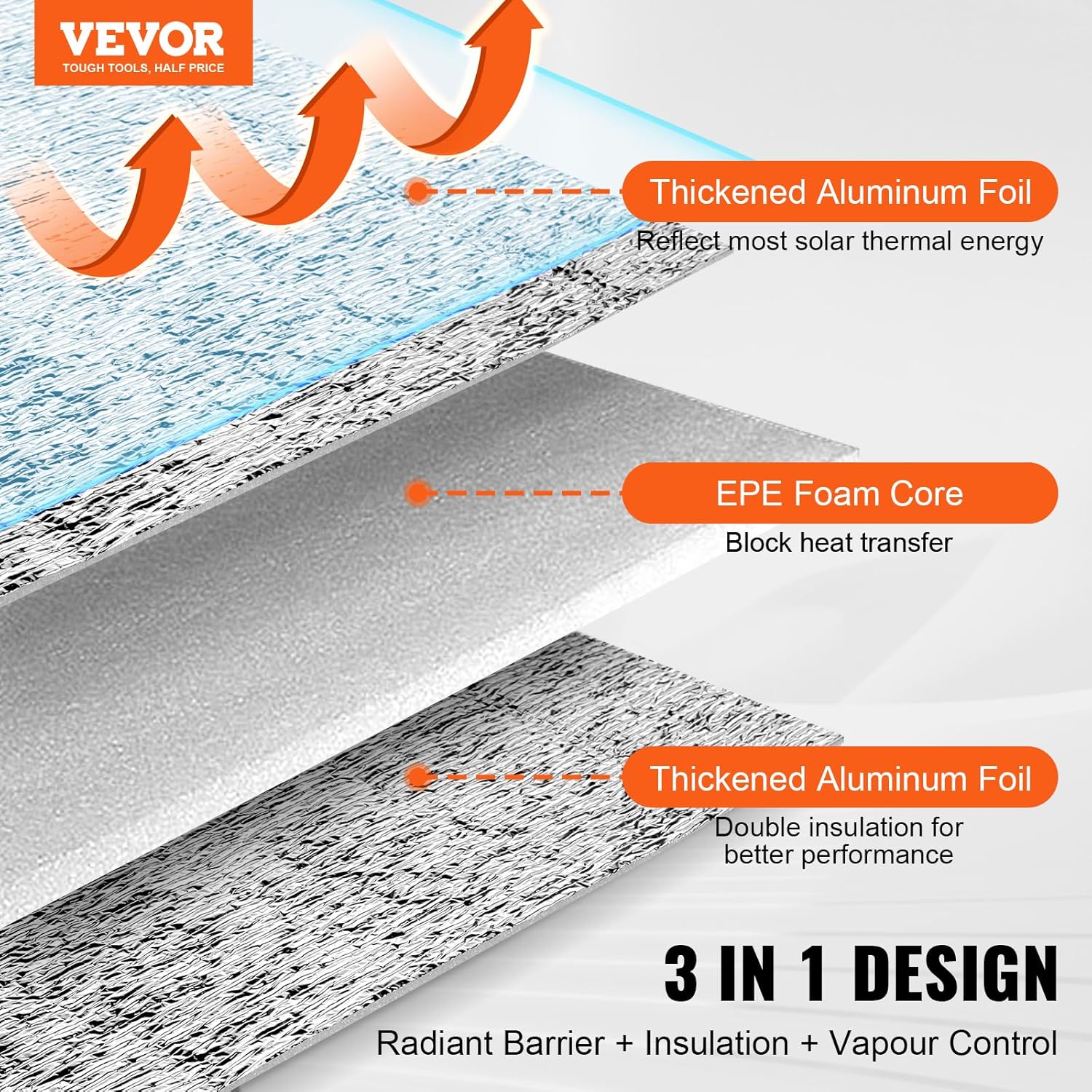 VEVOR Double Reflective Insulation Roll, Foam Core Radiant Barrier, 3.2 mm 48 in x 25 ft, Double-Sided Aluminum Foil EPE Foam Heat Reflective Shield, Thermal Insulation Roll for Window RV Roof