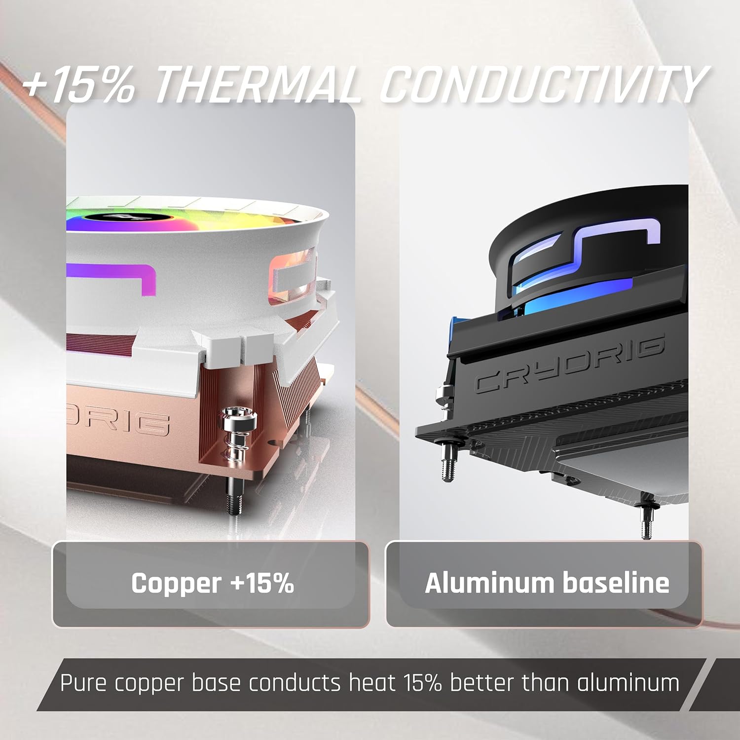 CRYORIG C5 CU Vapor Chamber Low Profile CPU Cooler – Full Copper Fin Stack – Compact SFF Cooling – AMD AM4/AM5 – Intel LGA 1150/1200/1851/1700