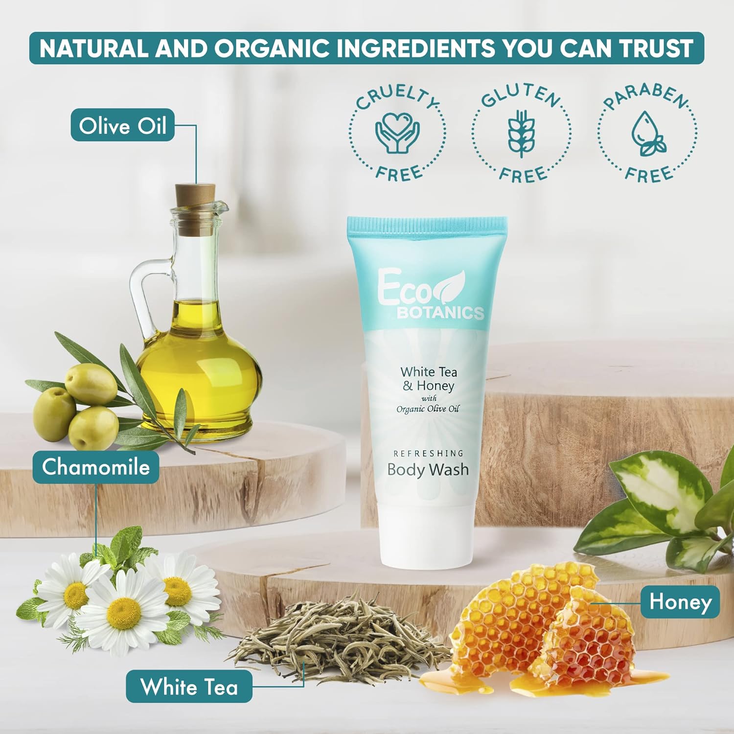 Eco Botanics Travel Size Hotel Body Wash 20 Count 0.85 oz Bottles Guest Amenities for Vacation Rentals and Short Term Rentals Paraben Free White Tea Scent Infused with Aloe Honey and Olive Oil