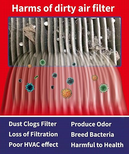 Miniatura 4 de OIFILLIO Filtro de aire de cabina para Freightliner Cascadia Columbia Coronado abp n10g 91559, AF26235, PA4857, P609422, PA10181, BOA91559, 24318,