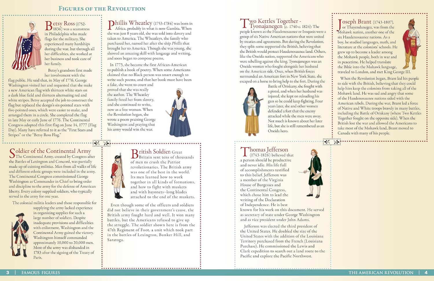 Famous Figures of the American Revolution, Expanded Edition