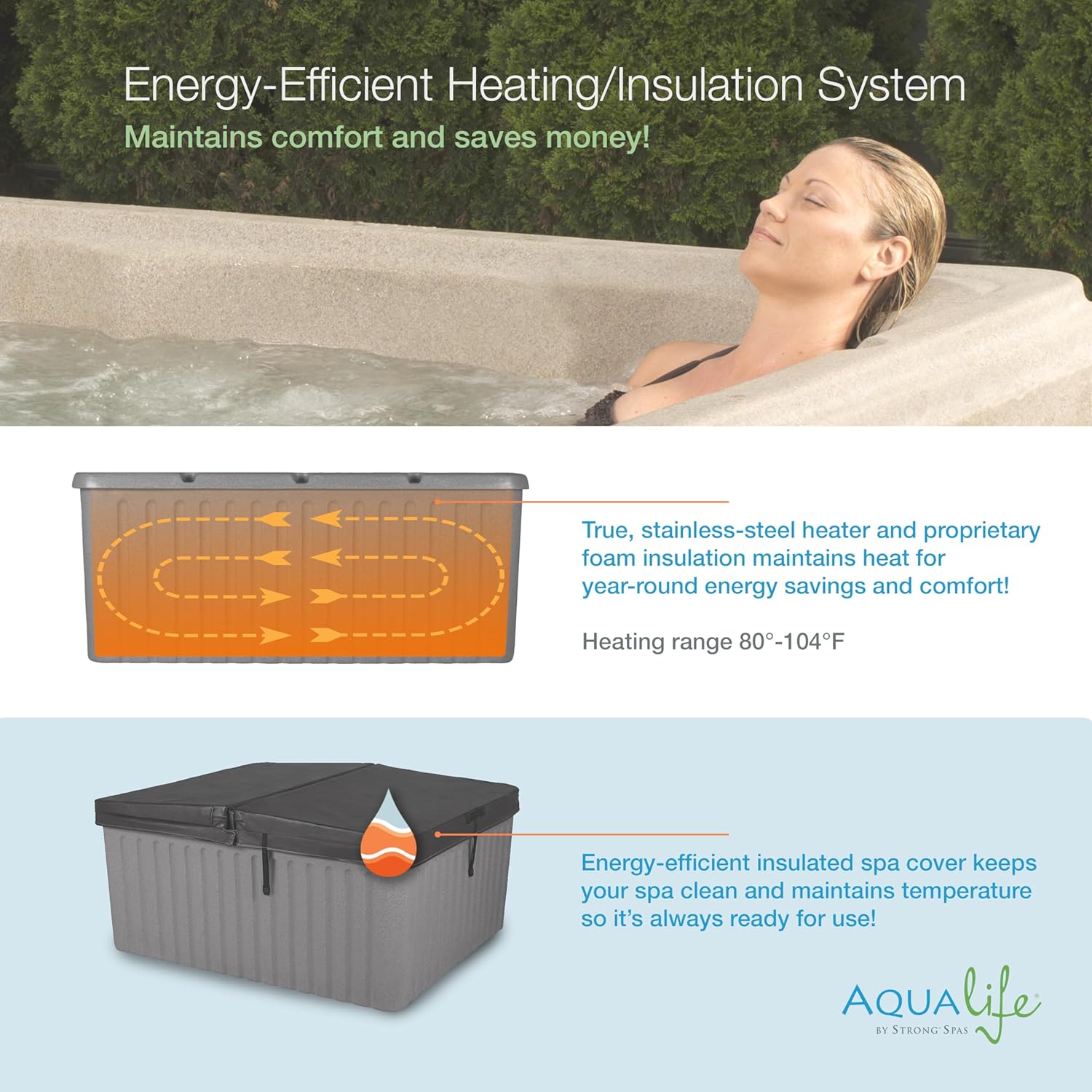 Aqualife Current 4-Adult Outdoor Hot Tub, Uses Standard Outlet, 14 Hydrotherapy Jets, Underwater Led Lighting, Cover Included