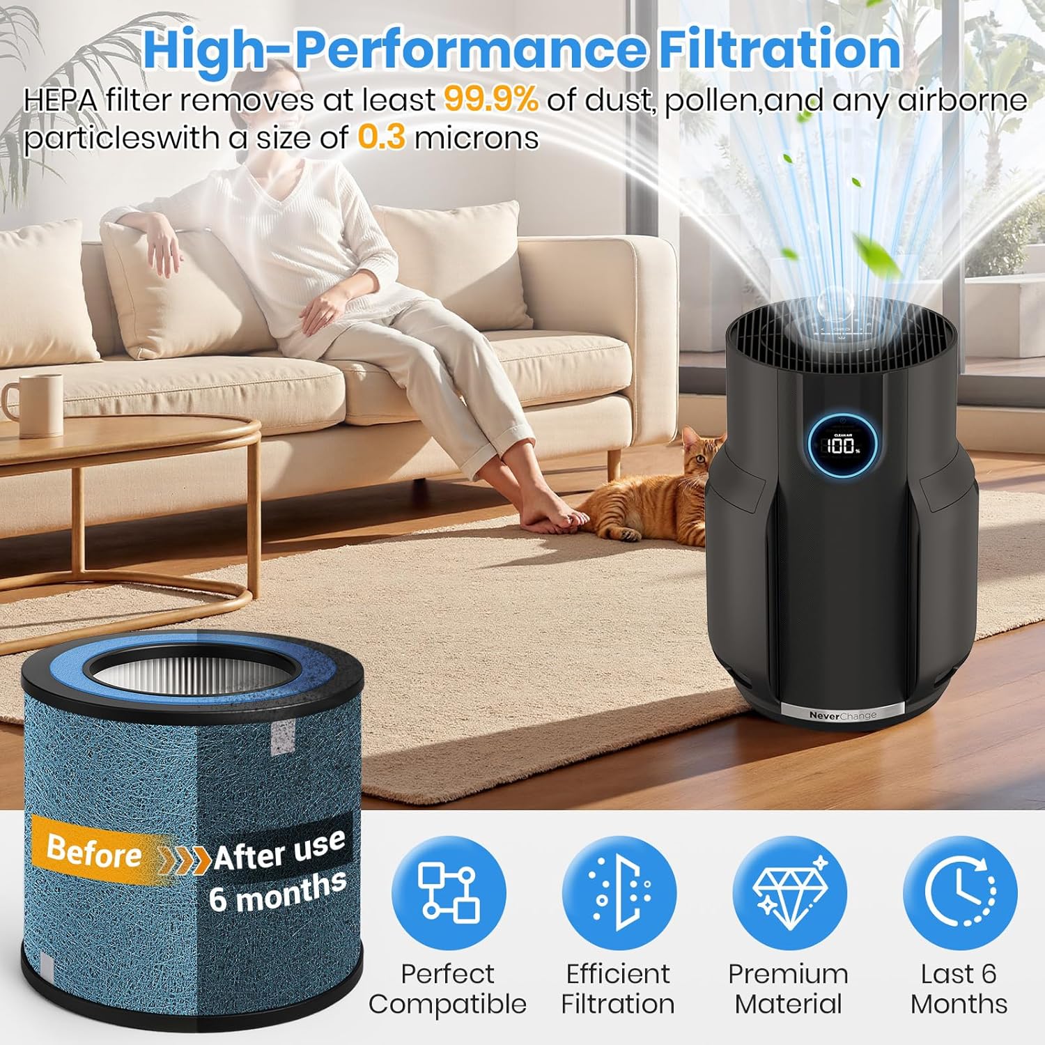 2 Pack HP152 HP102 NeverChange Replacement Filter,Compatible with Shark HP152/ HP102/ NeverChange/ HP100/ HP130/ HP132/ HC450/ HC451/ HC452/ HC455 Air Purifi,H13 Ture HEPA