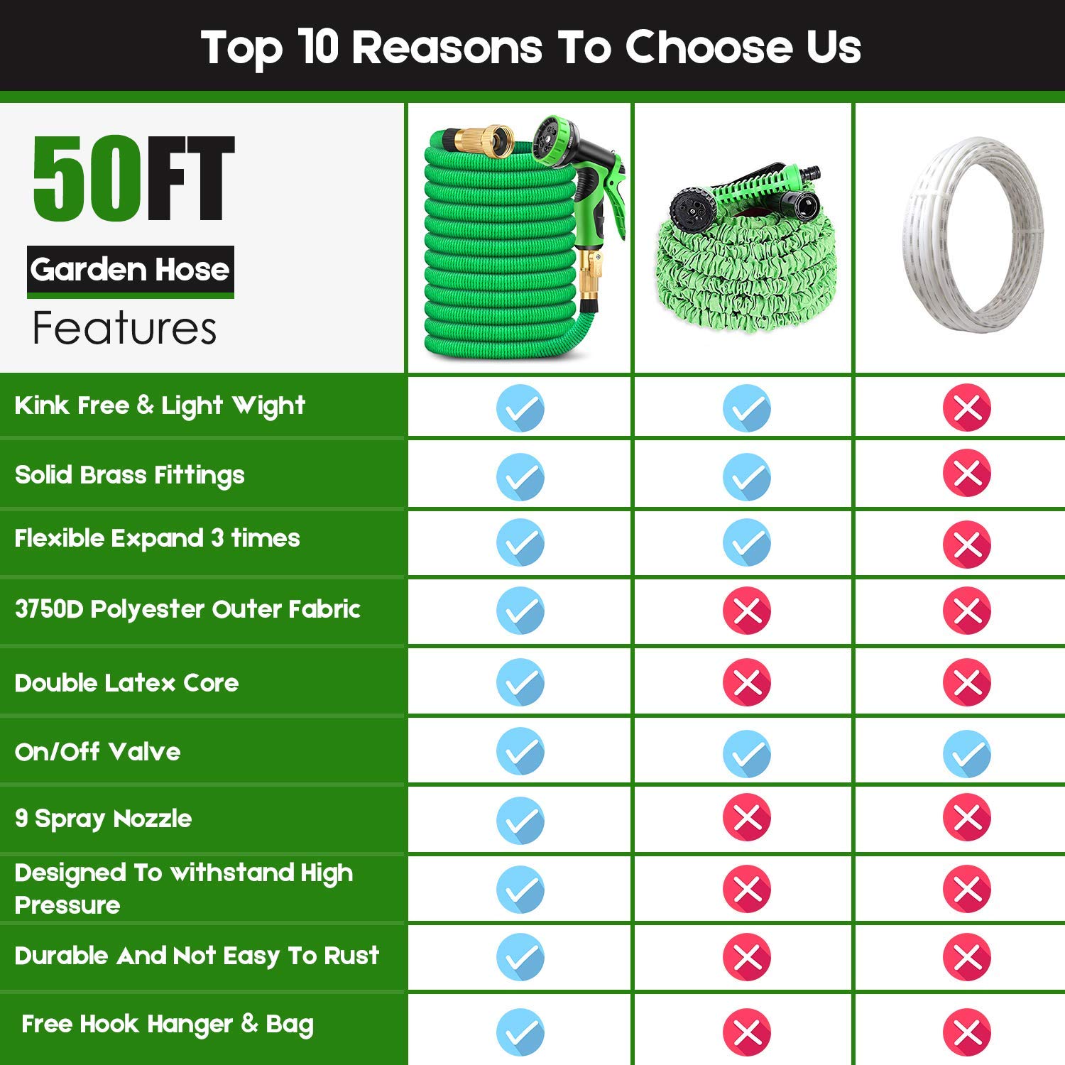 BAZOLOTA Garden Hose, Expandable 50FT Water Hose with 9 Function Nozzle, Flexible Gardening Hose with All Brass Connectors, Leakproof Durable Expanding Lightweight Watering Hose Pipe