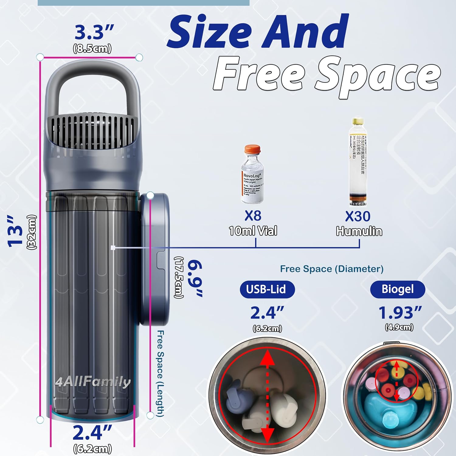 4ALLFAMILY Pioneer Insulin Cooler Travel Case – Medication Travel Cooler for Diabetes Care – Portable Diabetic Supplies