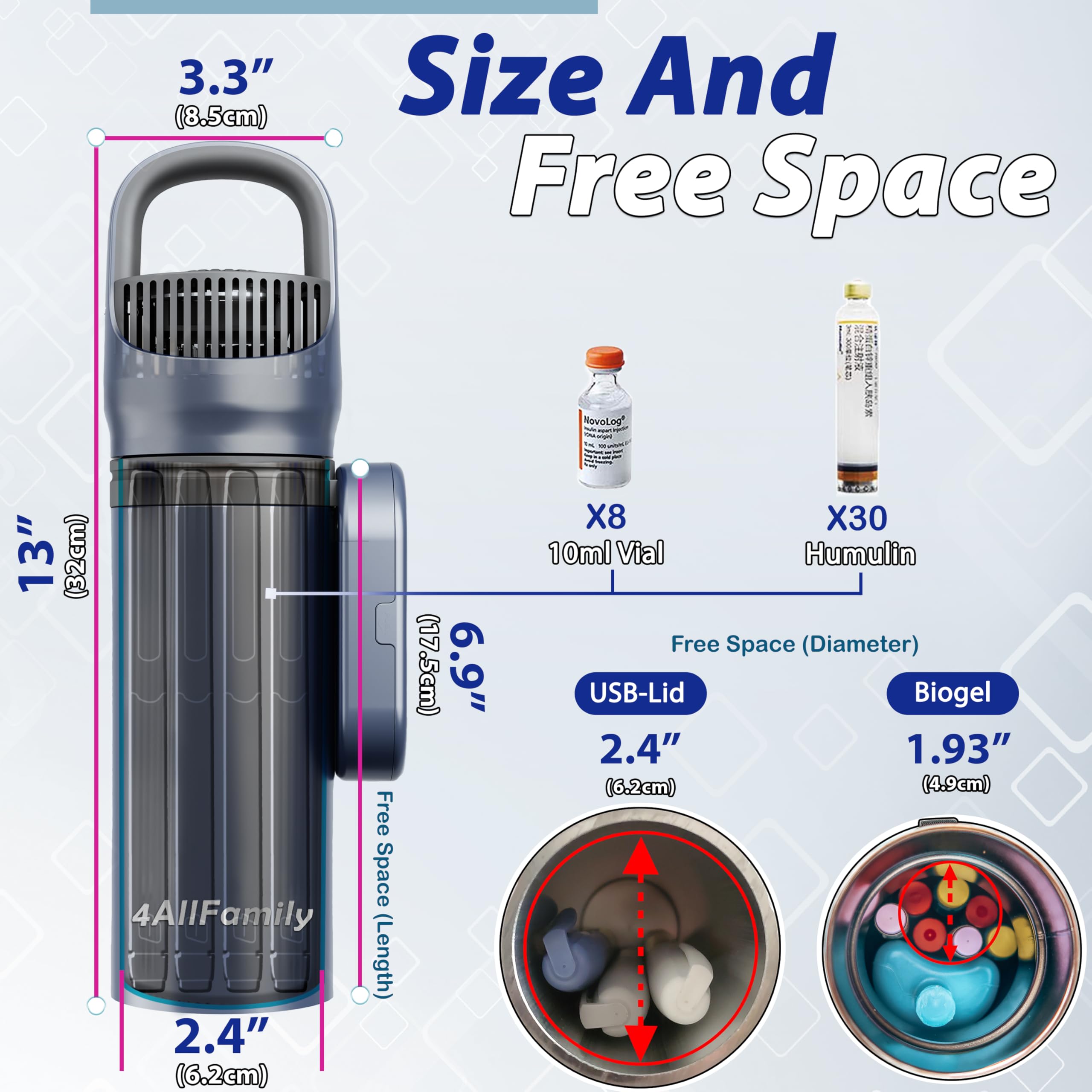 4ALLFAMILY Pioneer - Enfriador de viaje para medicamentos de apagado automático, aprobado por la TSA (1-7 bolígrafos de medicamentos) 2N1 USB + BIOGEL bolsa médica portátil para diabetes epipen