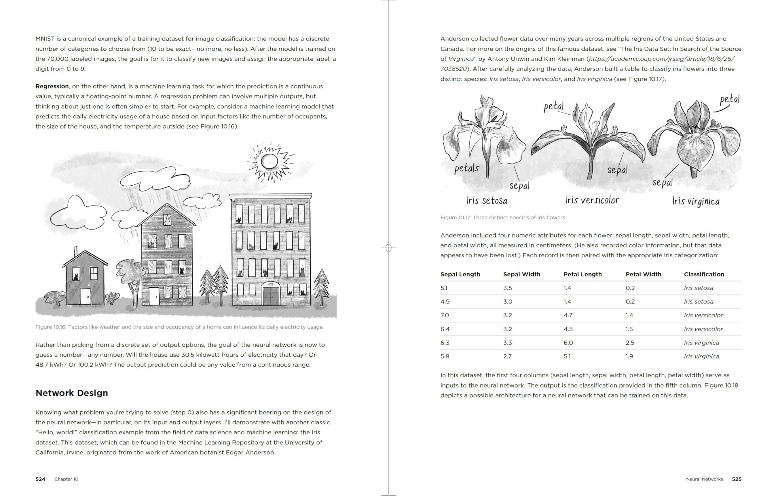 The Nature of Code: Simulating Natural Systems with JavaScript