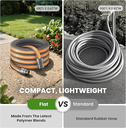 Miniatura 6 de Giraffe Tools Manguera de jardín de 50 pies, manguera de agua plana ligera de 58 pulgadas, longitud personalizada, flexible, a prueba de fugas,